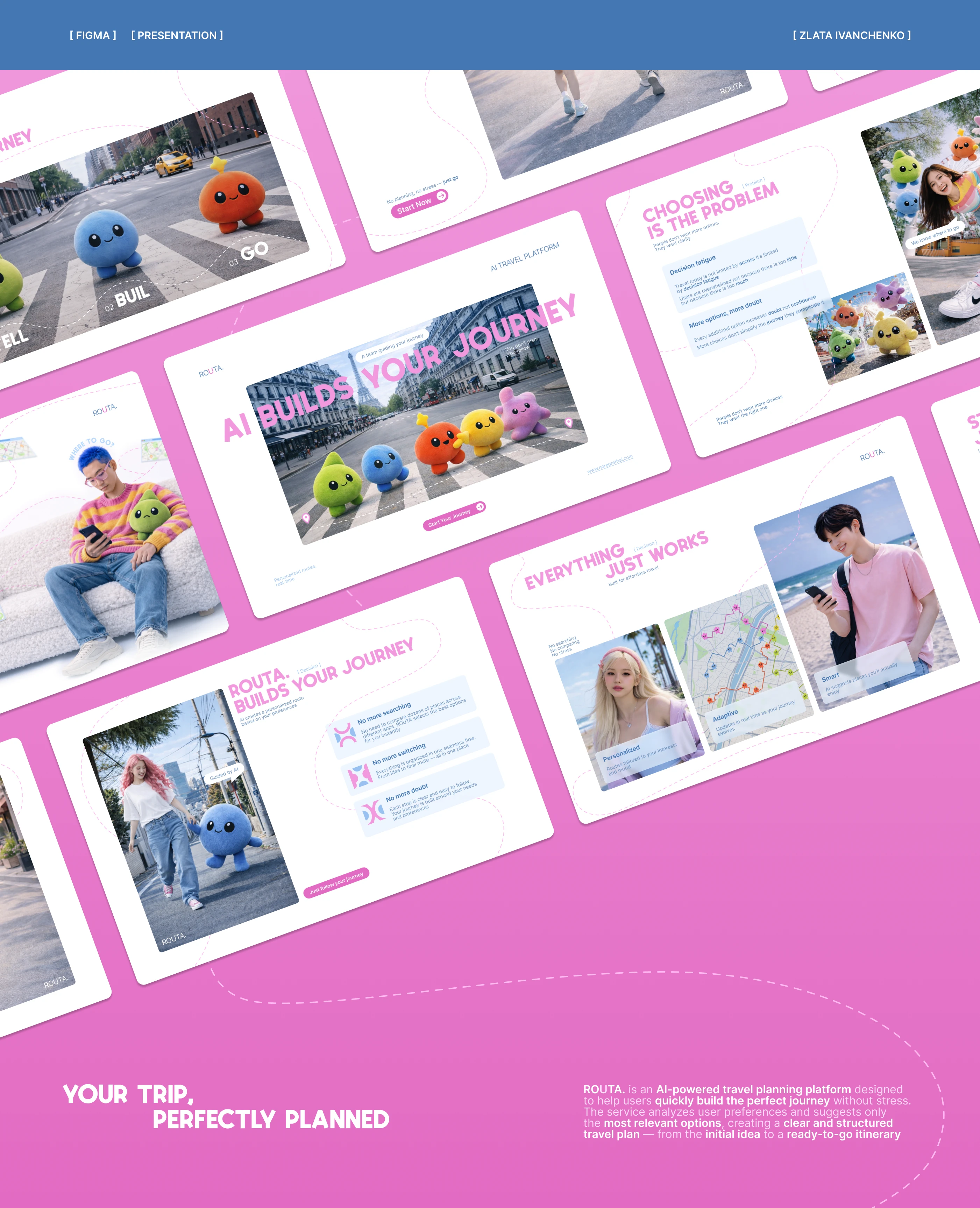 Product Presentation | AI Travel Planning — Изображение №1 — Интерфейсы, Брендинг на Dprofile