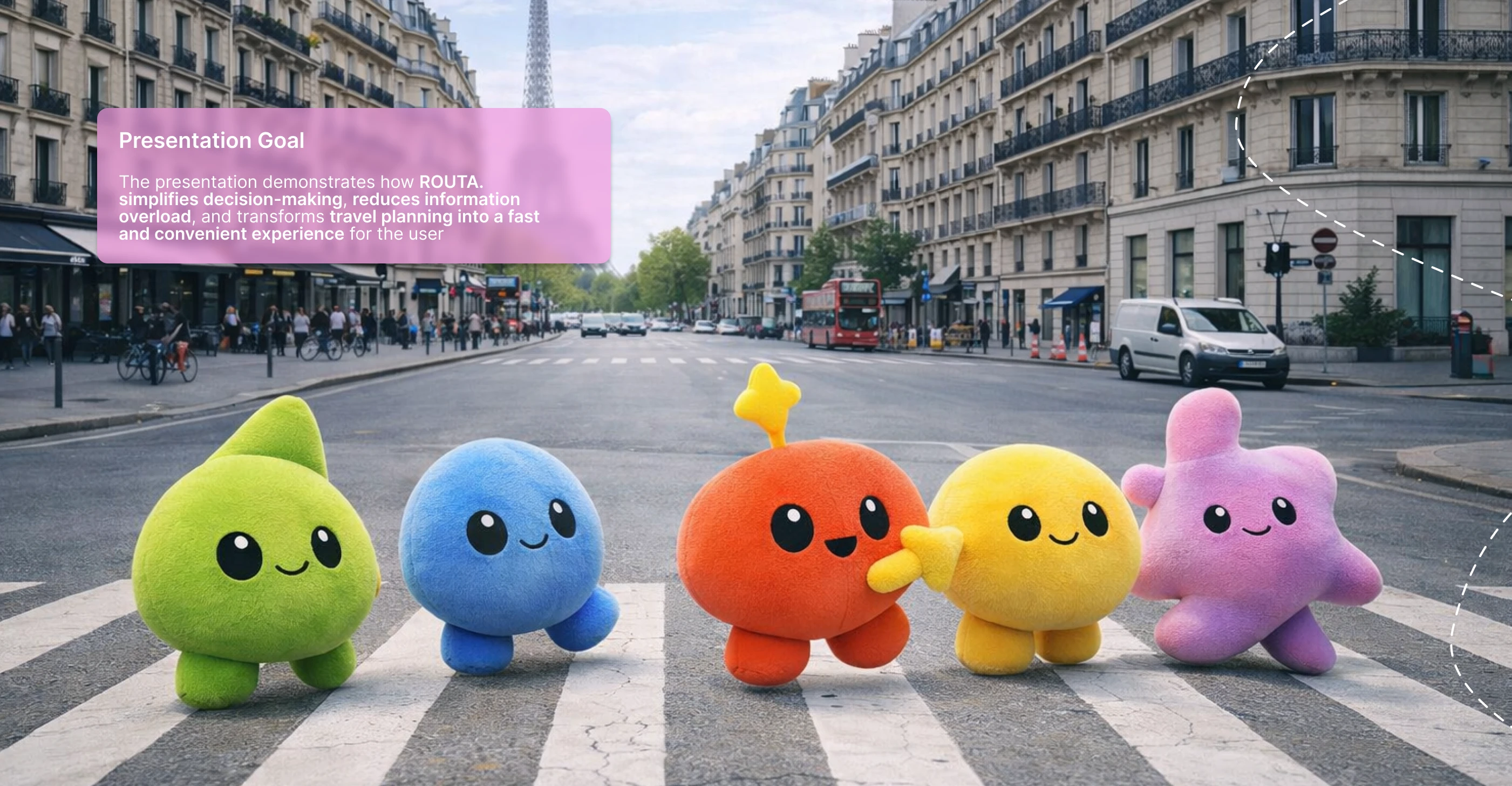 Product Presentation | AI Travel Planning — Изображение №2 — Интерфейсы, Брендинг на Dprofile