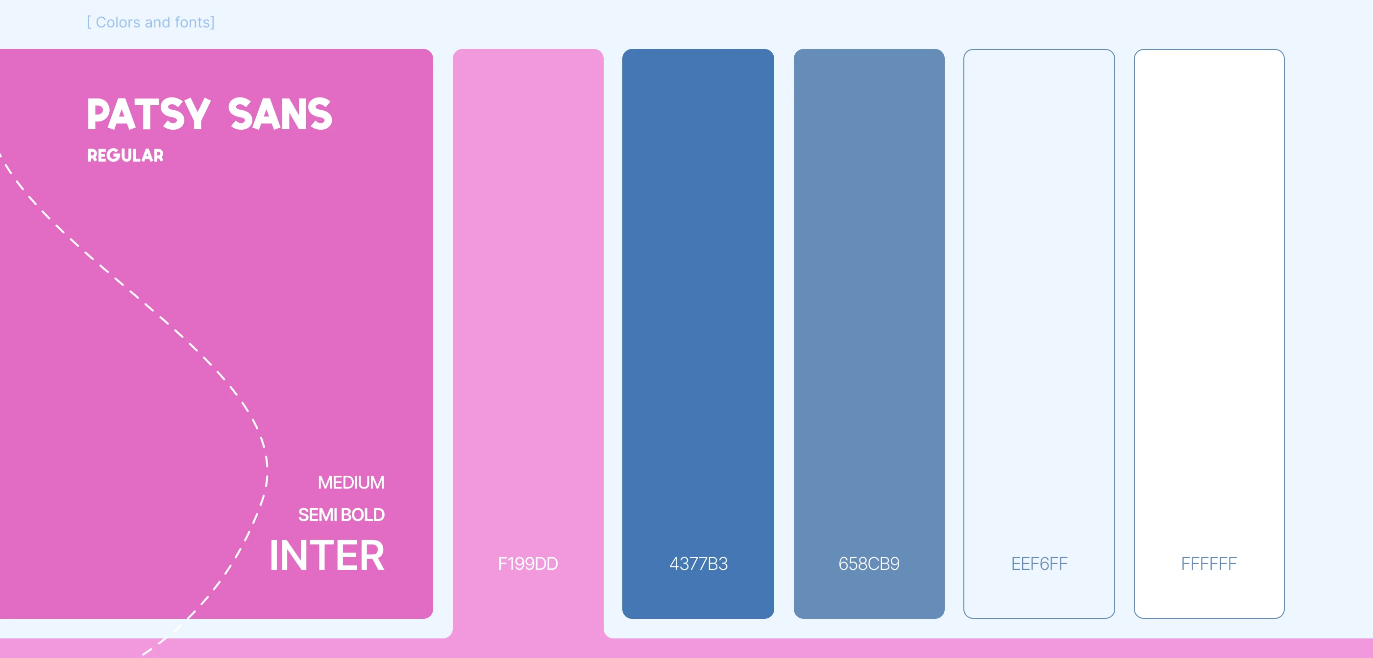 Product Presentation | AI Travel Planning — Изображение №4 — Интерфейсы, Брендинг на Dprofile