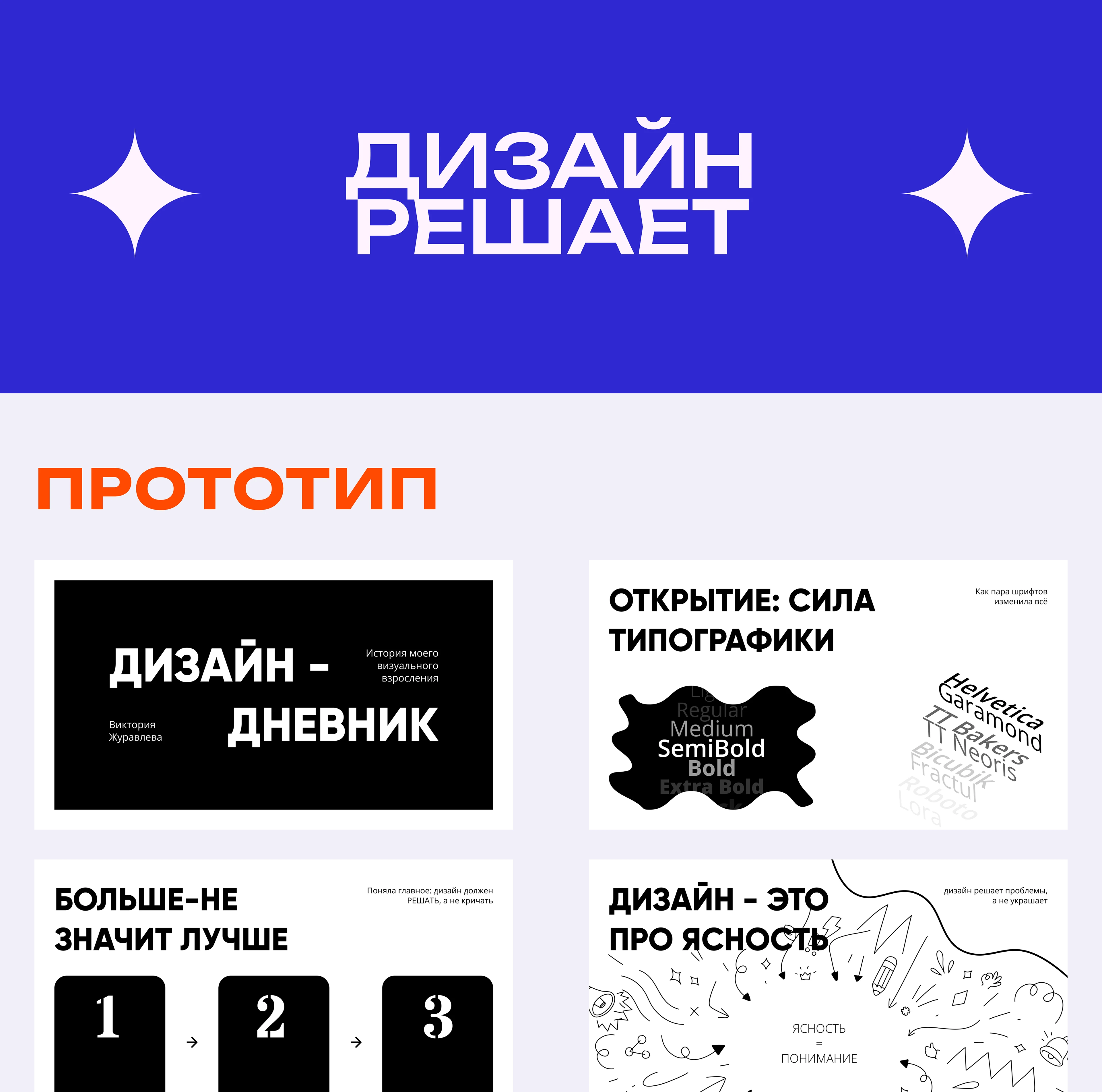 Дизайн презентации | презентация — Изображение №3 — Маркетинг на Dprofile