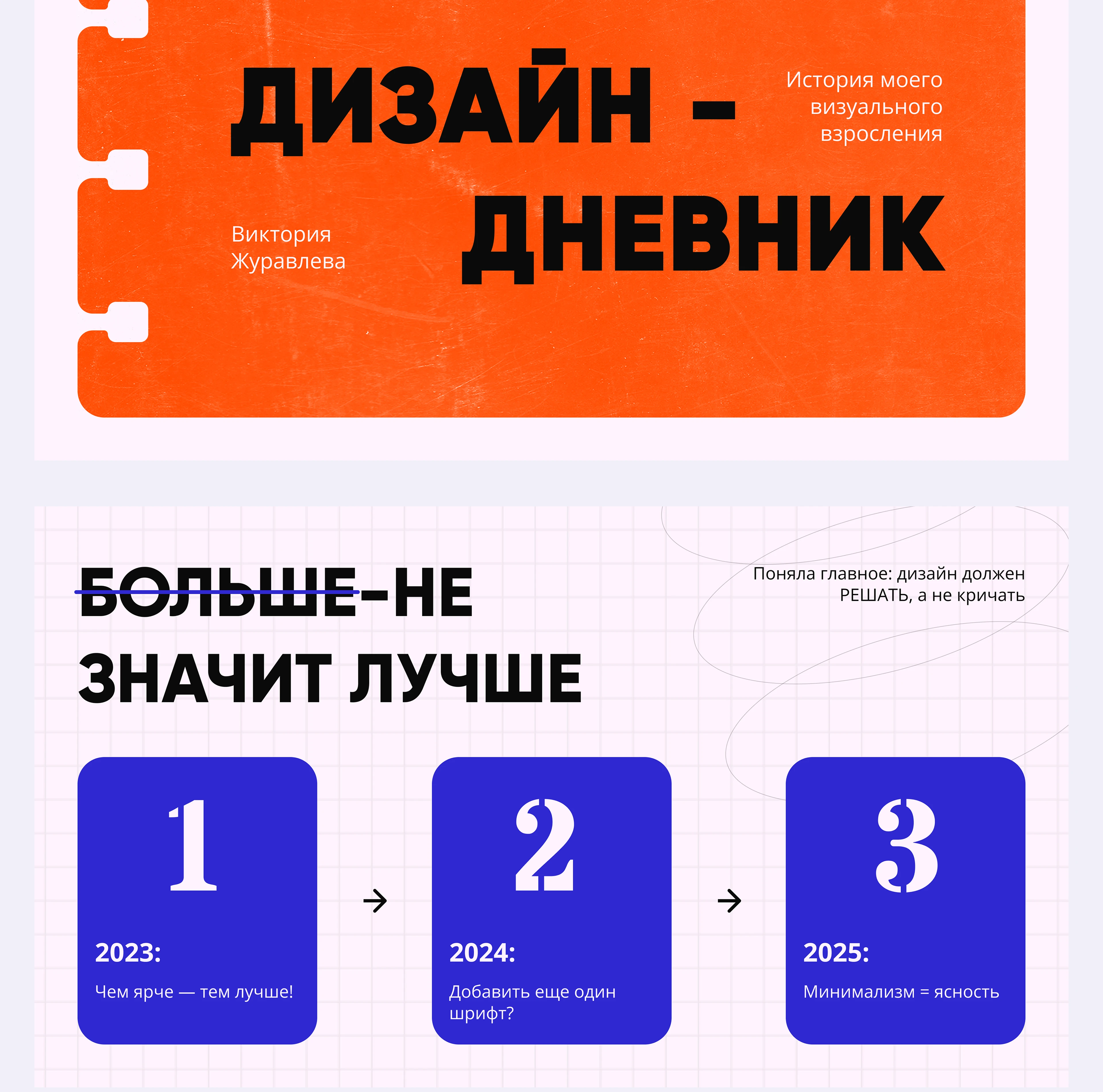 Дизайн презентации | презентация — Изображение №5 — Маркетинг на Dprofile