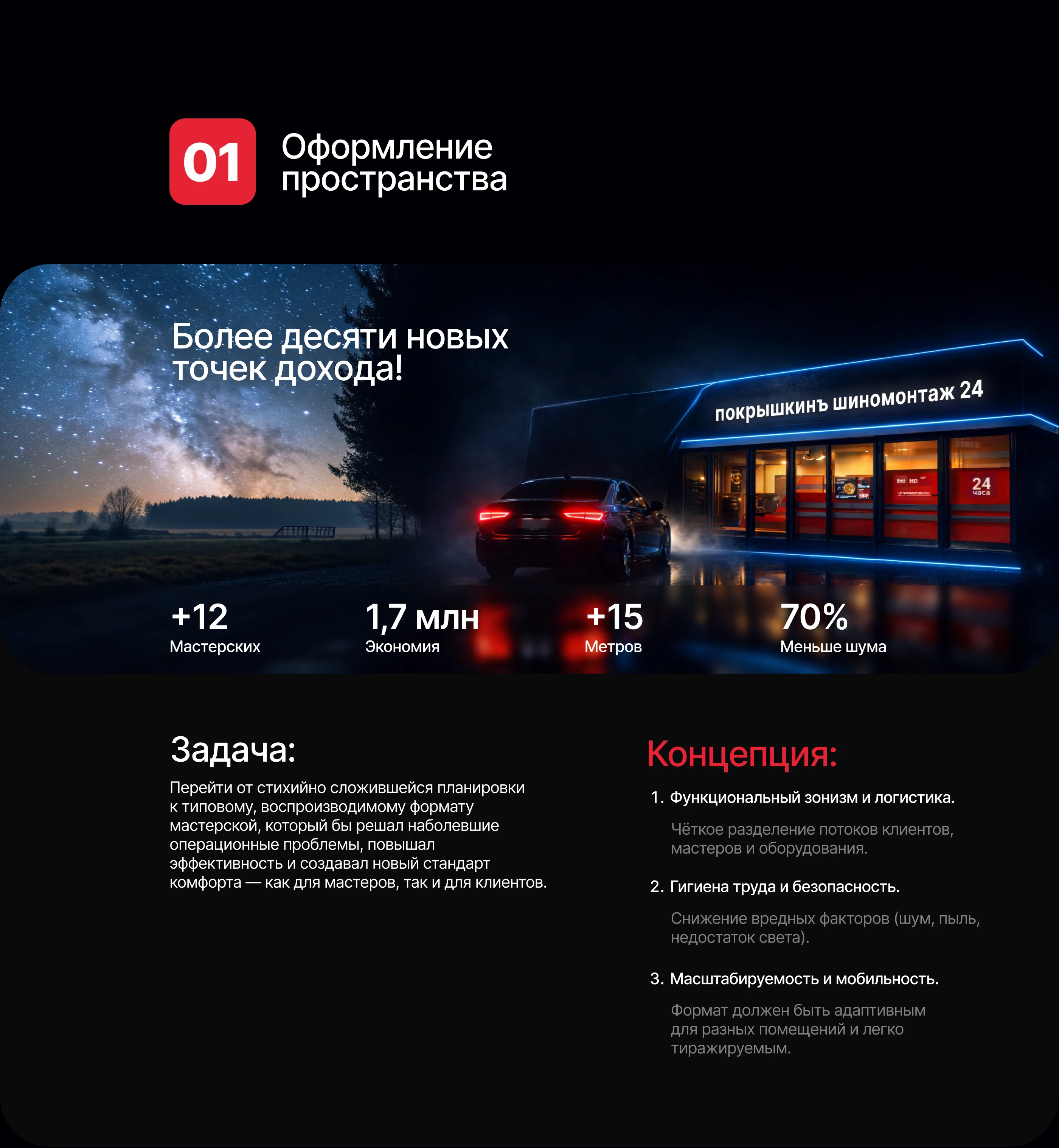 Айдентика сети шиномонтажей «Покрышкинъ» — Изображение №8 — Брендинг на Dprofile