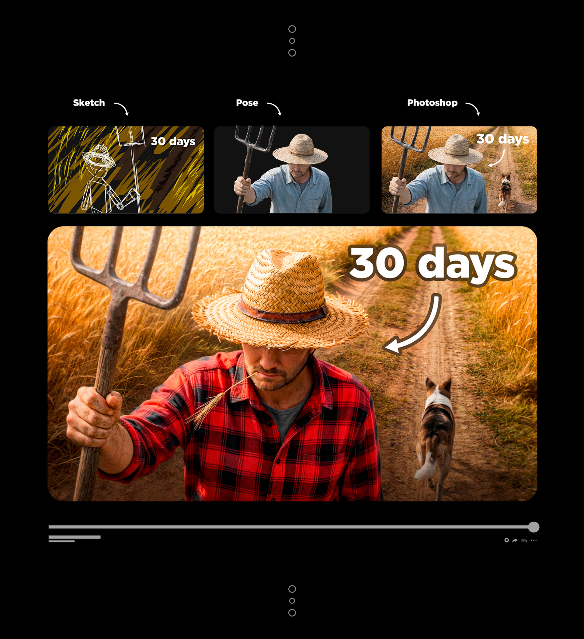 Превью для YouTube, которые читаются в ленте — Изображение №4 — Брендинг, Маркетинг на Dprofile