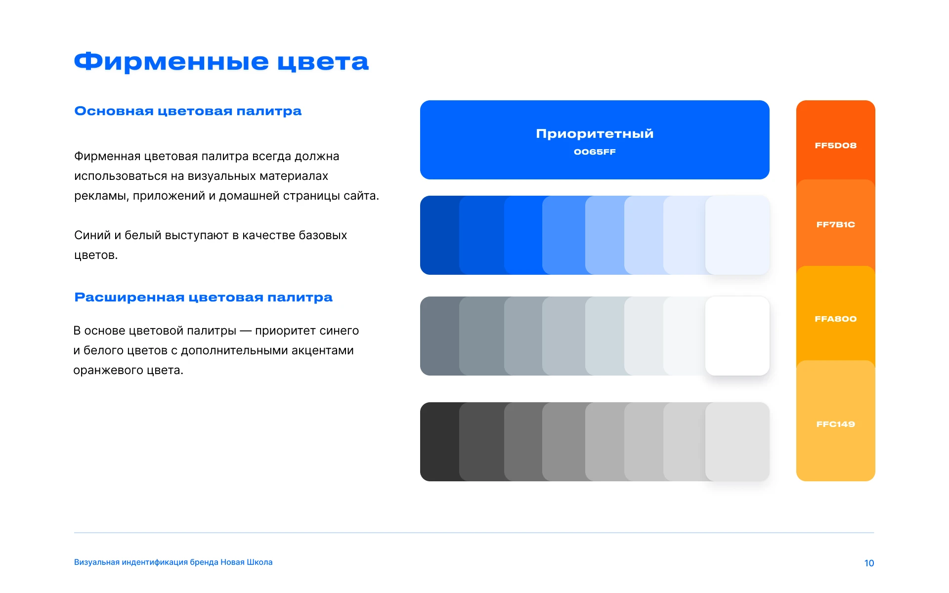 Брендбук для онлайн школы — Изображение №10 — Брендинг, Графика на Dprofile