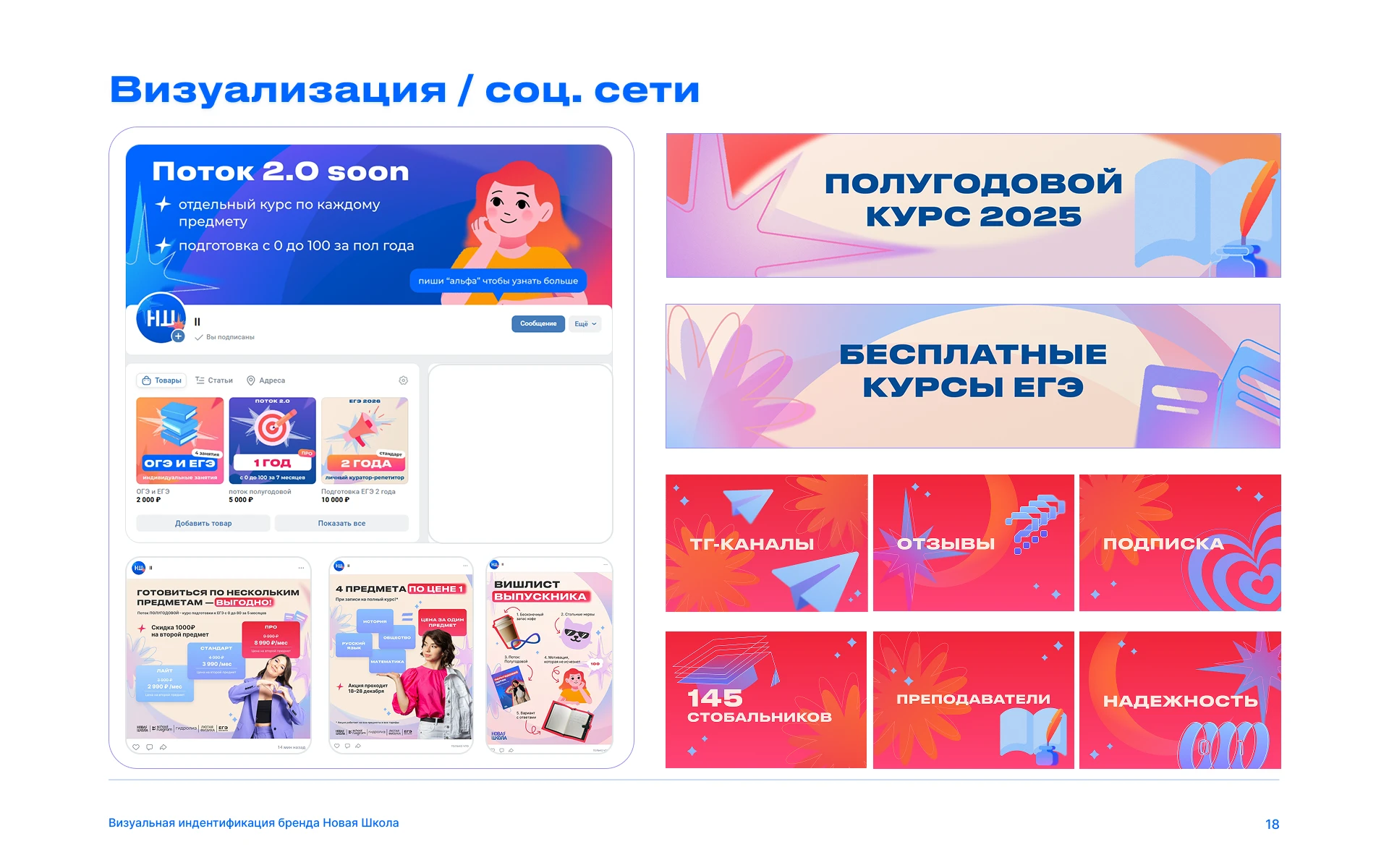 Брендбук для онлайн школы — Изображение №19 — Брендинг, Графика на Dprofile