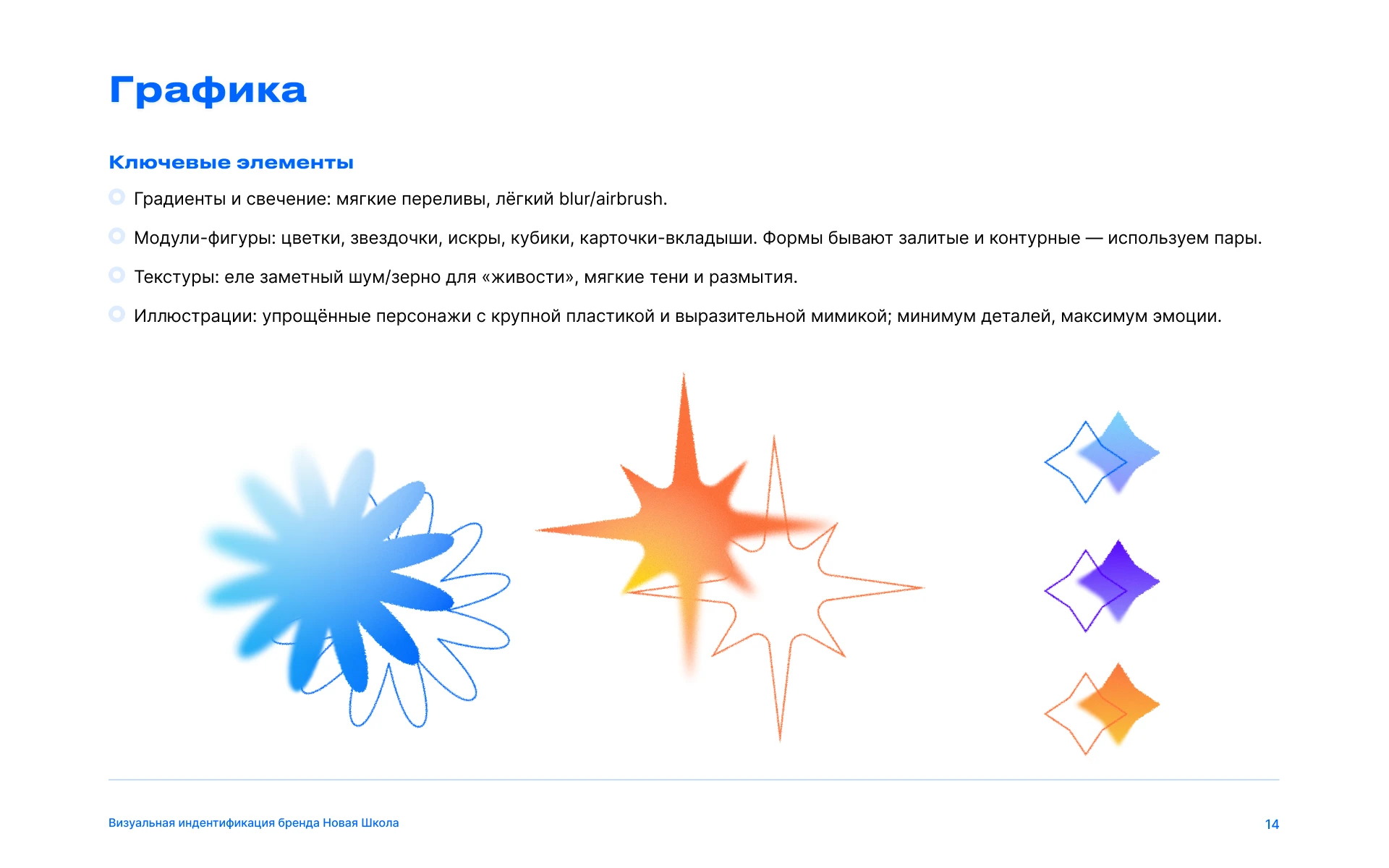 Брендбук для онлайн школы — Изображение №15 — Брендинг, Графика на Dprofile