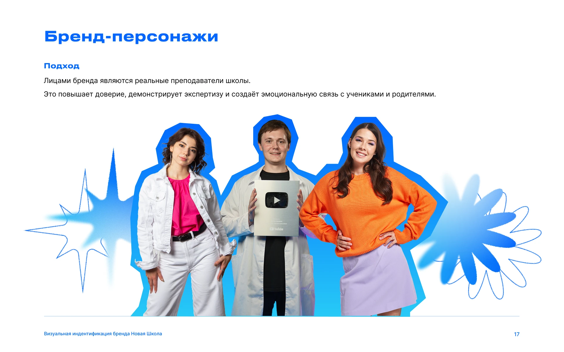 Брендбук для онлайн школы — Изображение №18 — Брендинг, Графика на Dprofile