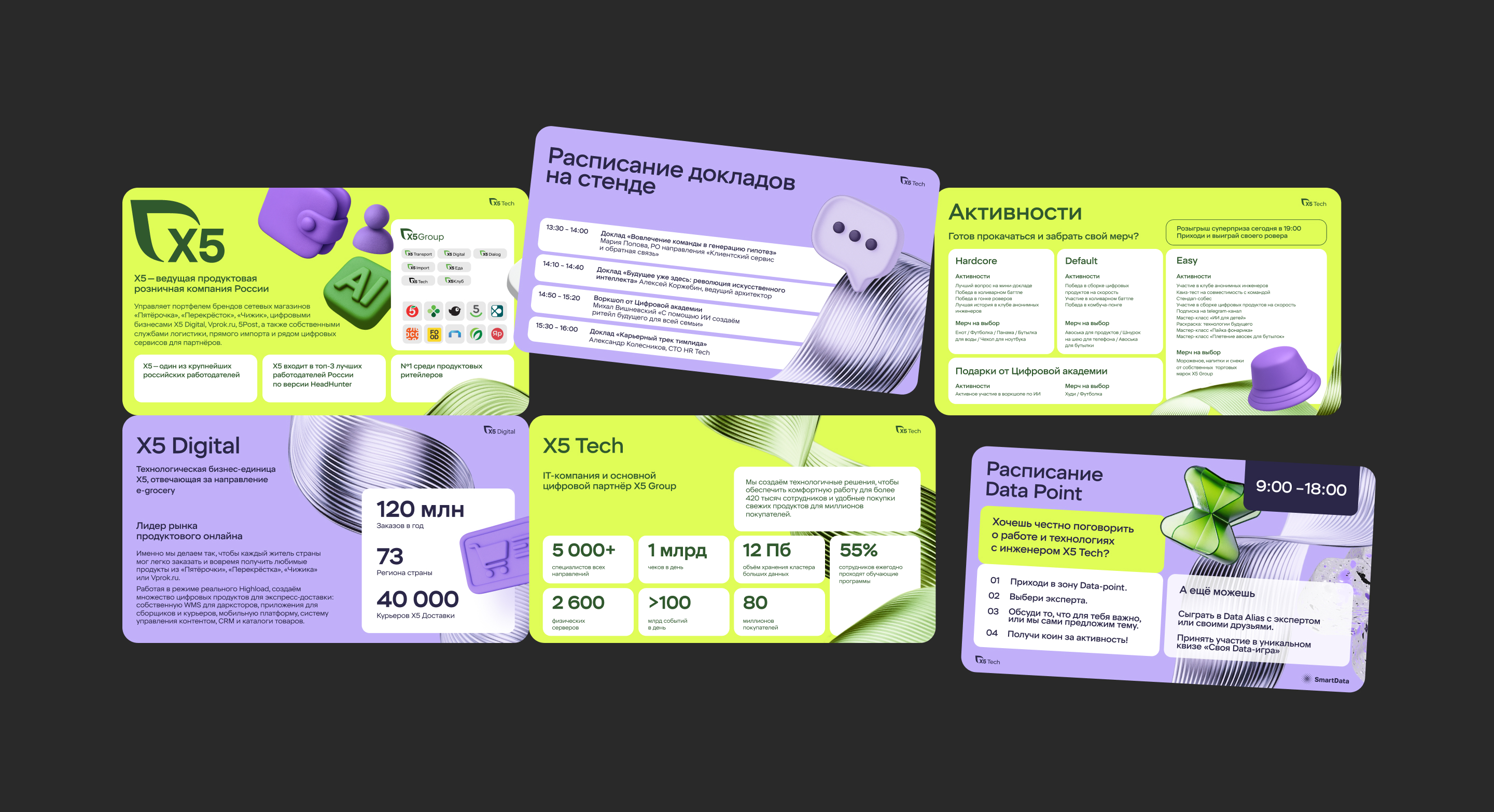 Ивент «IT Piknik» – X5 Group — Изображение №14 — Графика на Dprofile