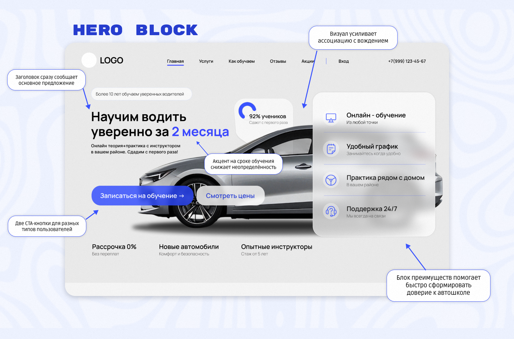 Conversion-Focused Landing Page for Driving School — Изображение №3 — Интерфейсы на Dprofile