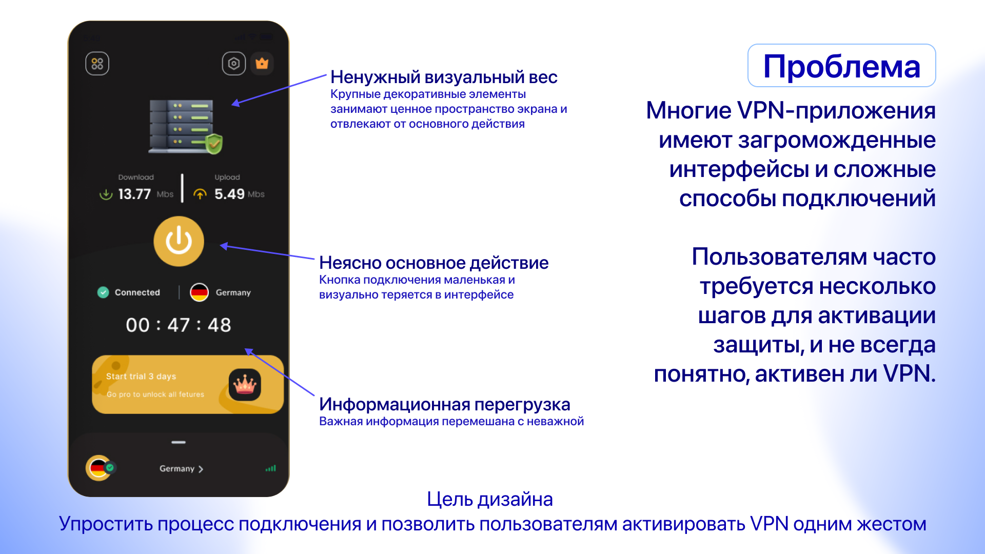 NordGateVPN — iOS App UI/UX Design — Изображение №3 — Интерфейсы на Dprofile