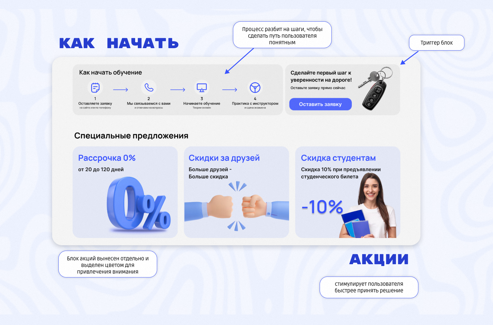Conversion-Focused Landing Page for Driving School — Изображение №5 — Интерфейсы на Dprofile