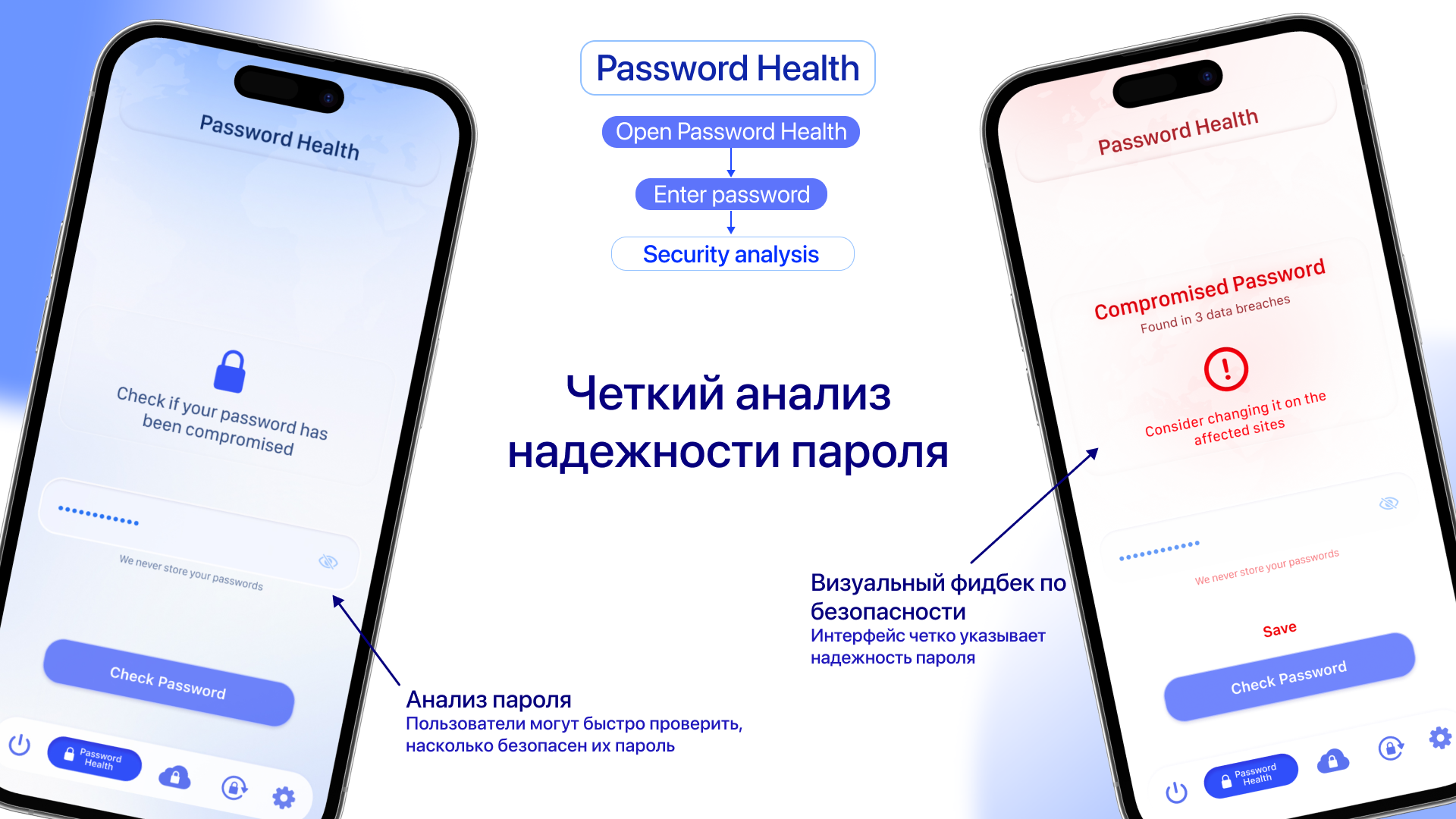 NordGateVPN — iOS App UI/UX Design — Изображение №9 — Интерфейсы на Dprofile