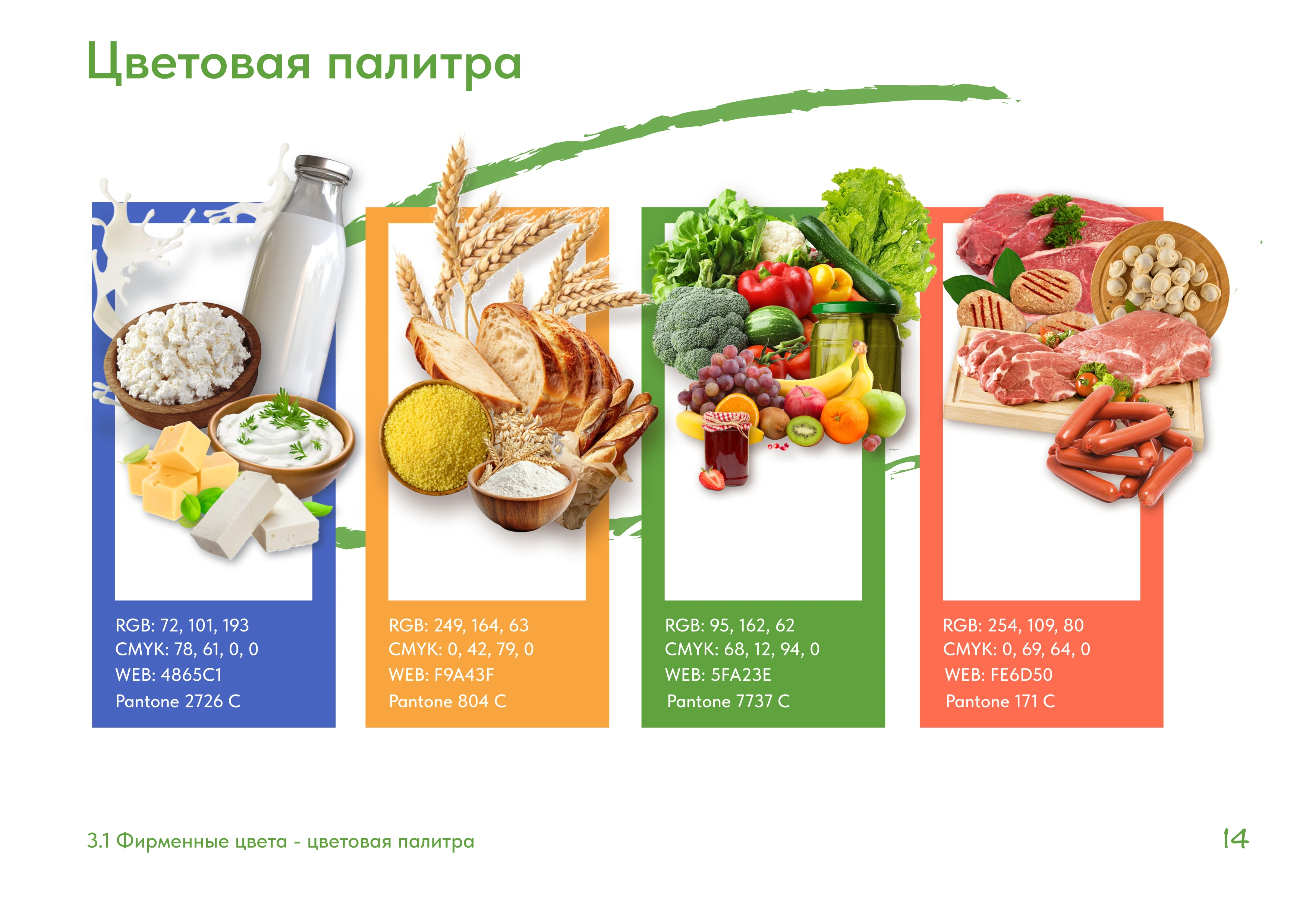Брендбук "Пес Пастушок" — Изображение №13 — Брендинг на Dprofile