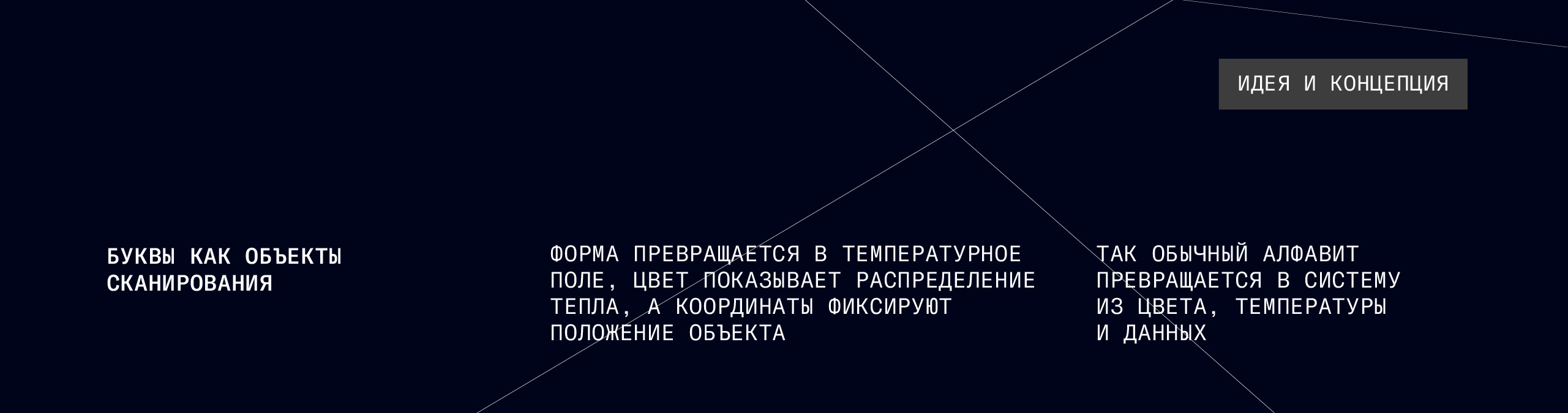 33 °C | Буквальный челлендж 2026 — Изображение №3 — Графика на Dprofile