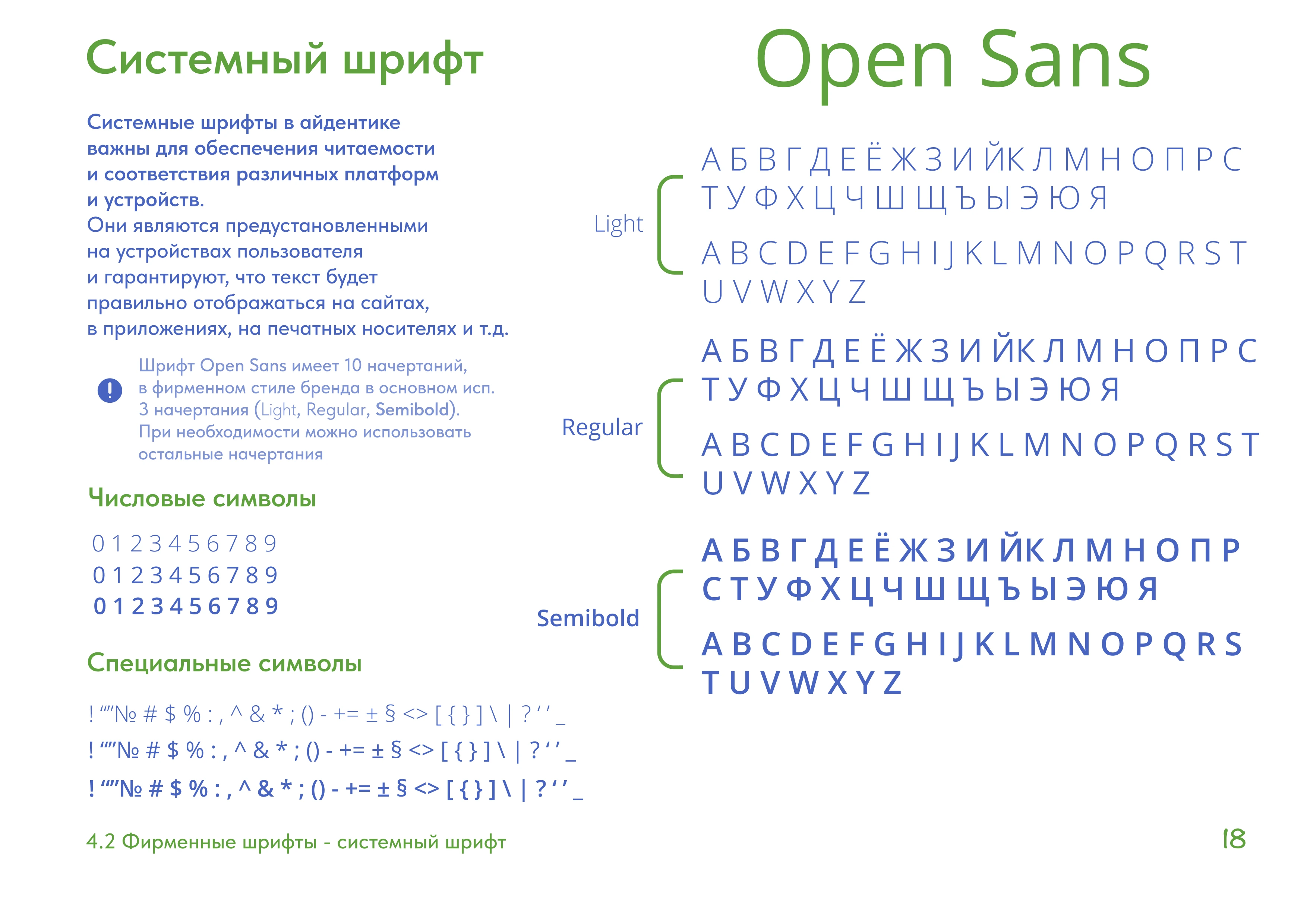 Брендбук "Пес Пастушок" — Изображение №17 — Брендинг на Dprofile