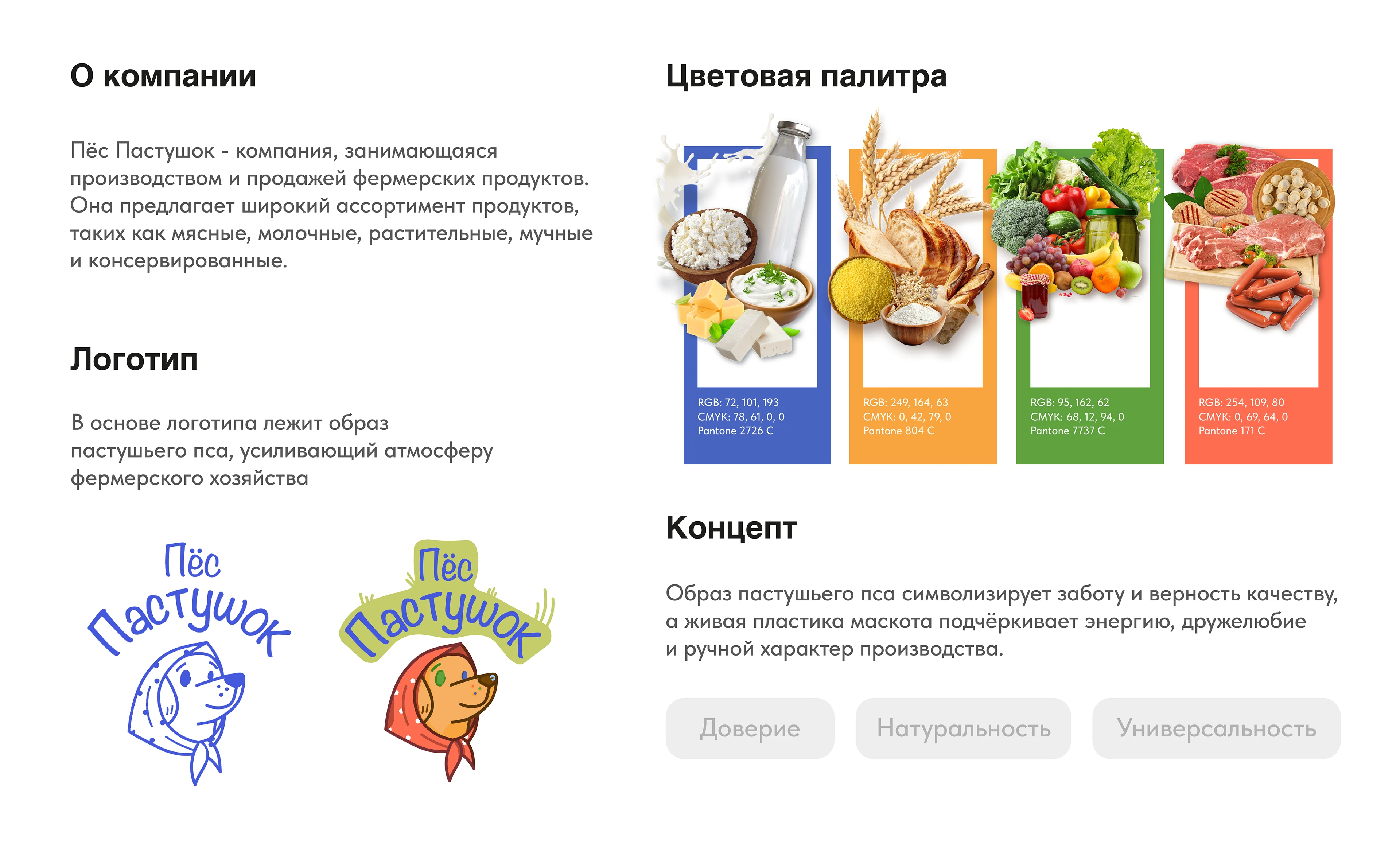 Портфолио 2026 графический дизайнер — Изображение №7 — Брендинг, Графика на Dprofile