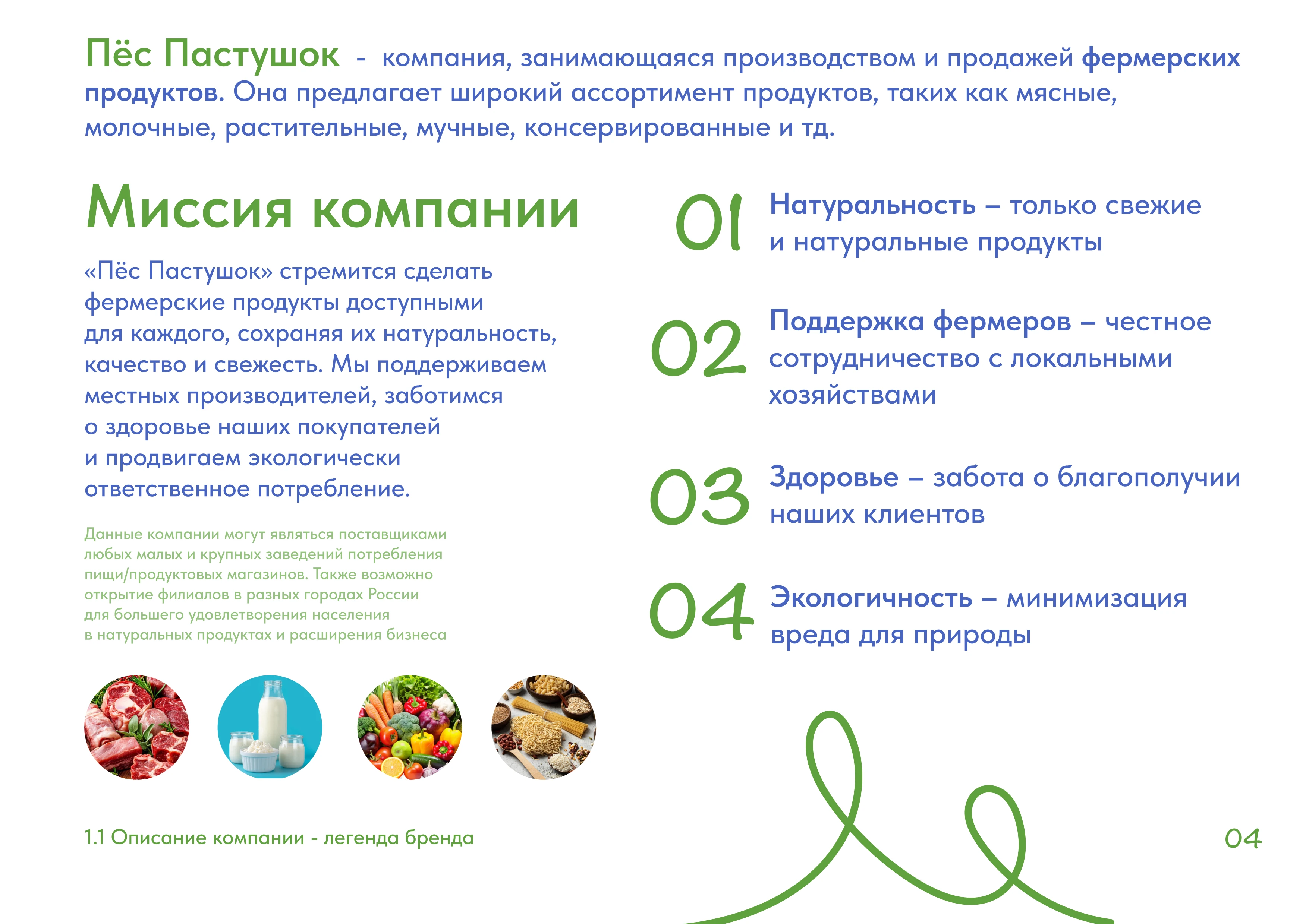 Брендбук "Пес Пастушок" — Изображение №3 — Брендинг на Dprofile