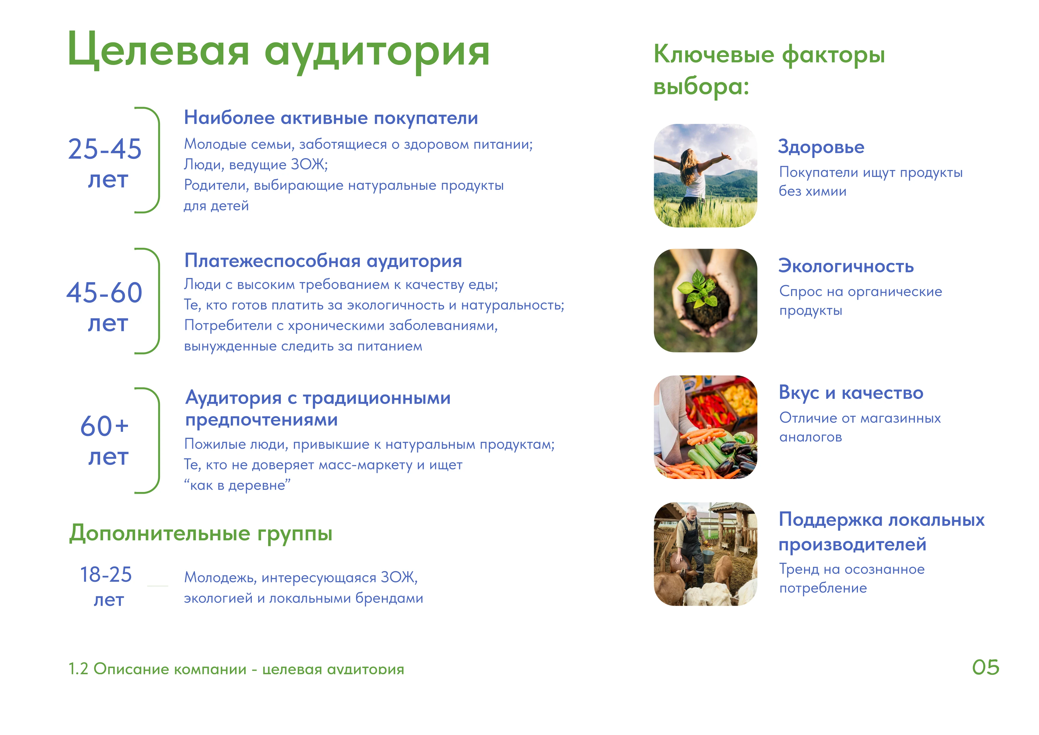 Брендбук "Пес Пастушок" — Изображение №4 — Брендинг на Dprofile