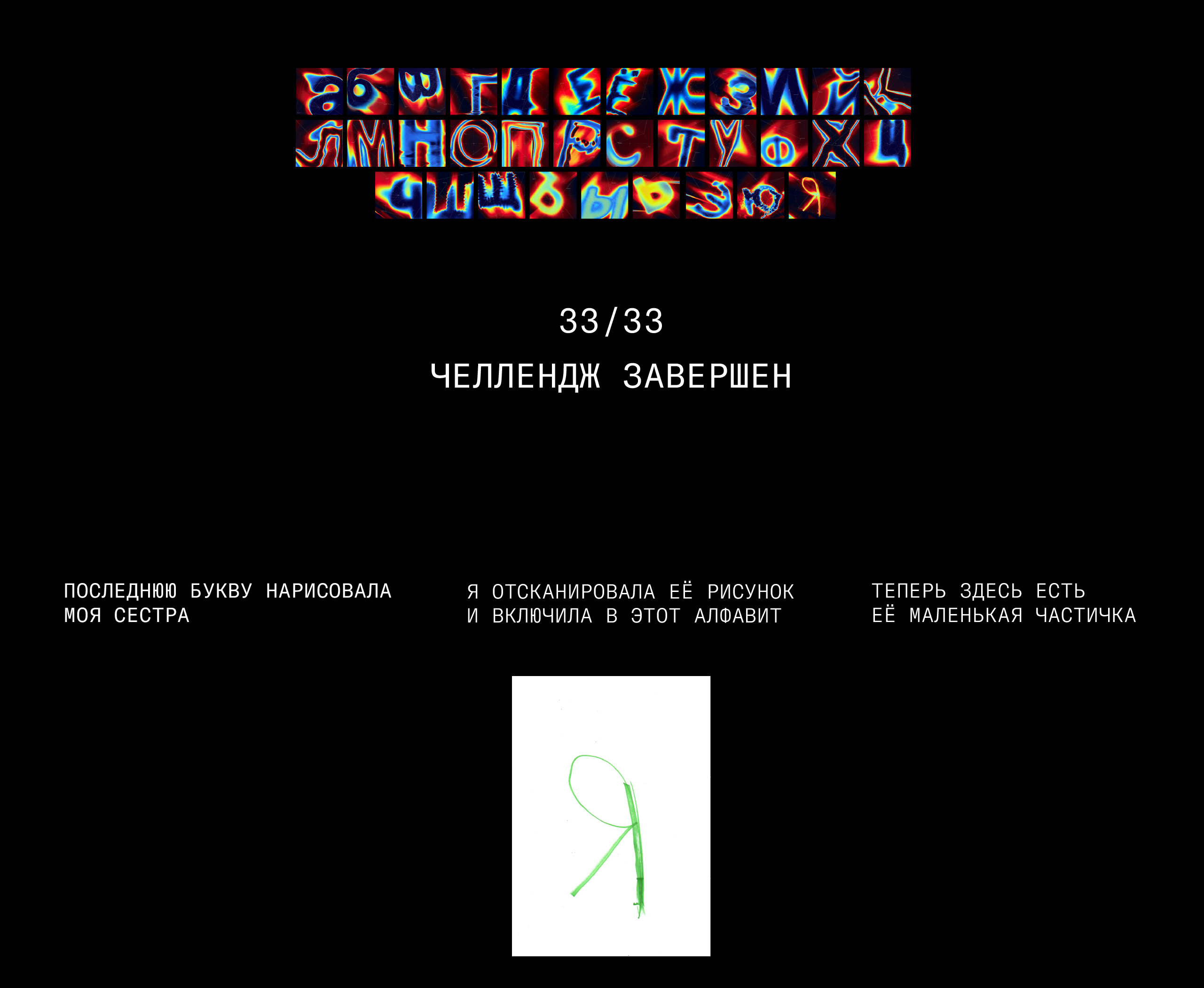 33 °C | Буквальный челлендж 2026 — Изображение №30 — Графика на Dprofile