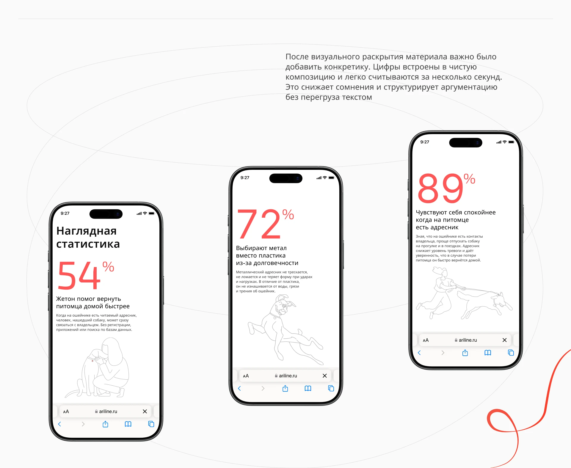 AriLine — адресники для домашних животных — Изображение №6 — Интерфейсы на Dprofile