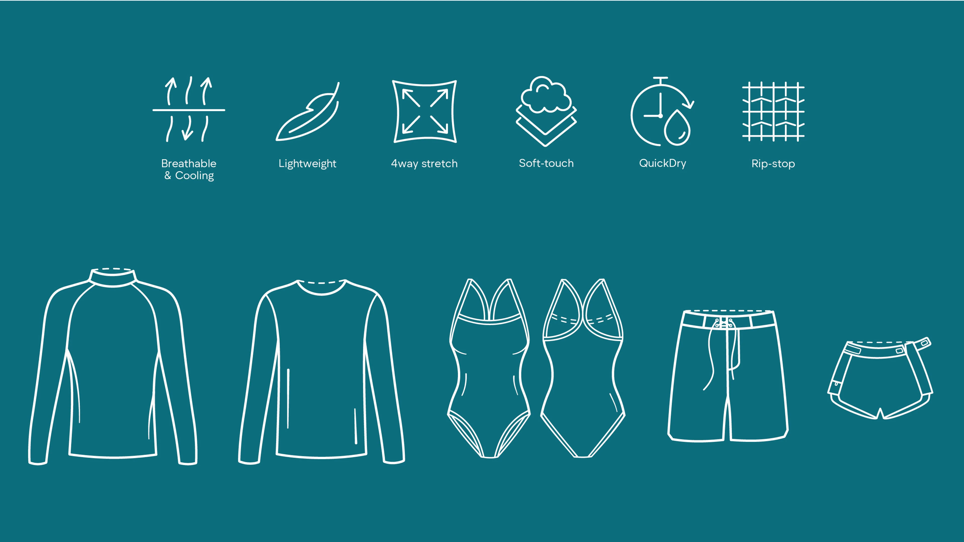 SEAYOU - Surf apparel brand — Изображение №9 — Брендинг на Dprofile