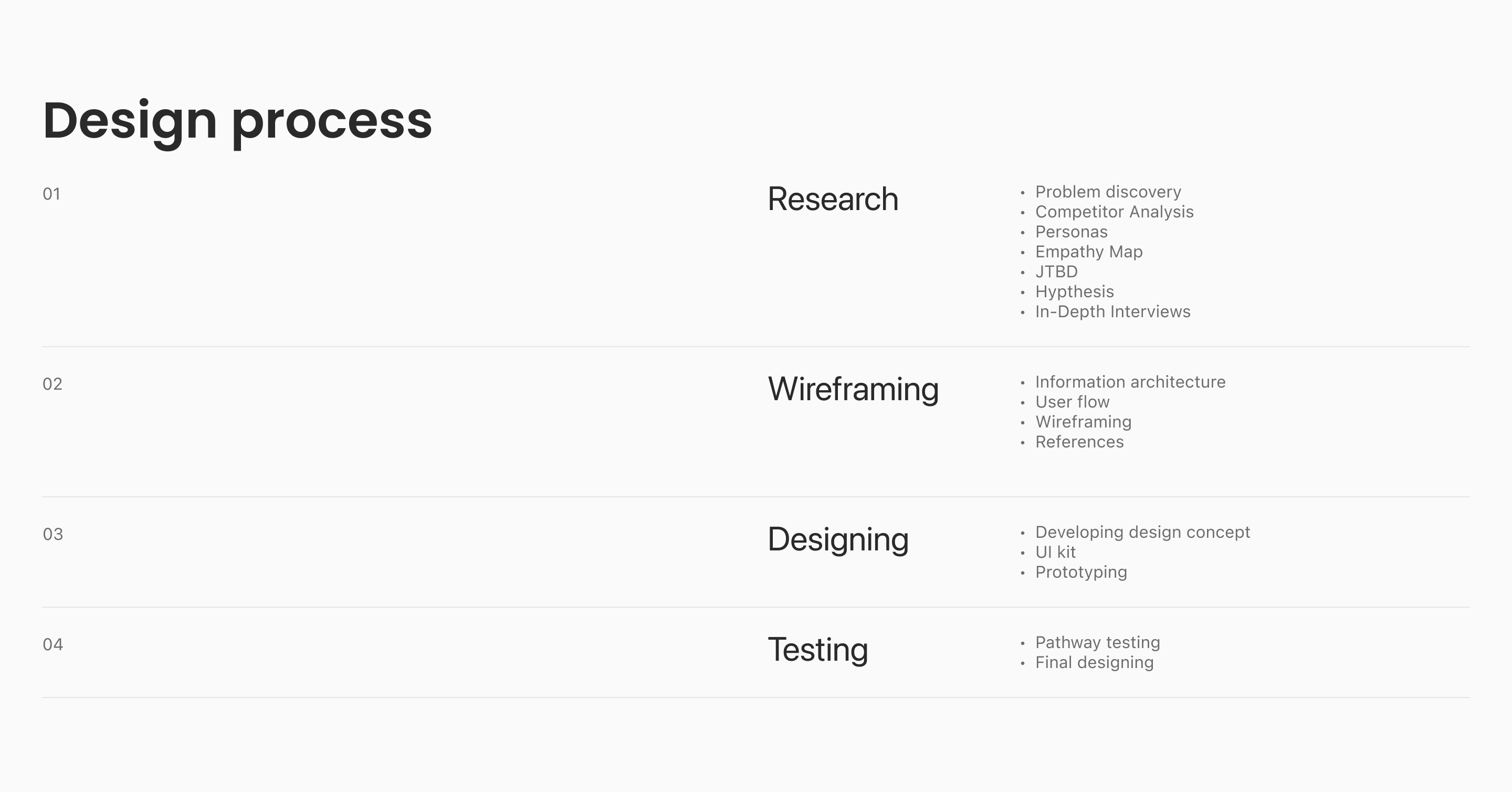 AI Гардероб Style Mate — Изображение №4 — Интерфейсы на Dprofile