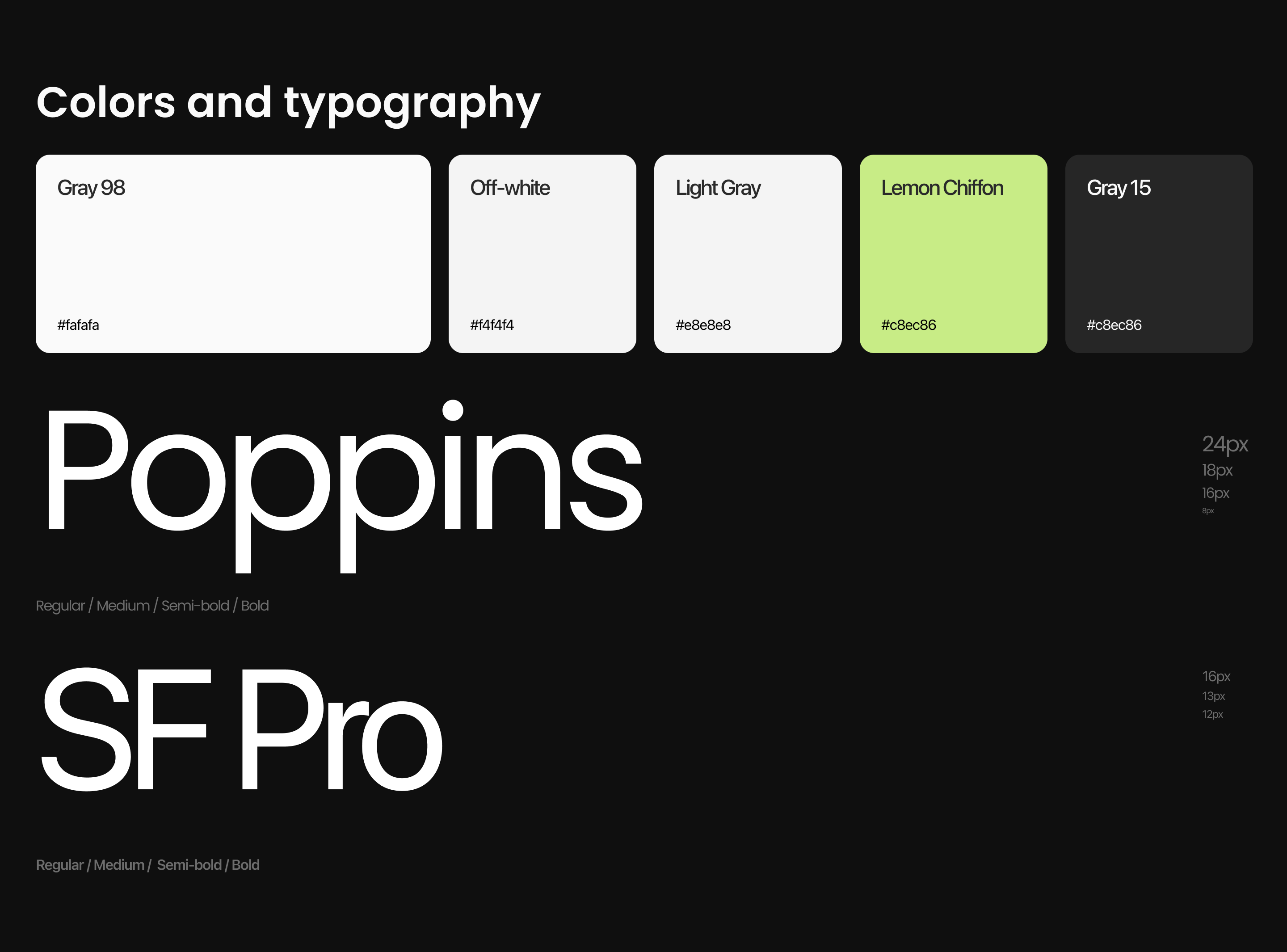 AI Гардероб Style Mate — Изображение №13 — Интерфейсы на Dprofile