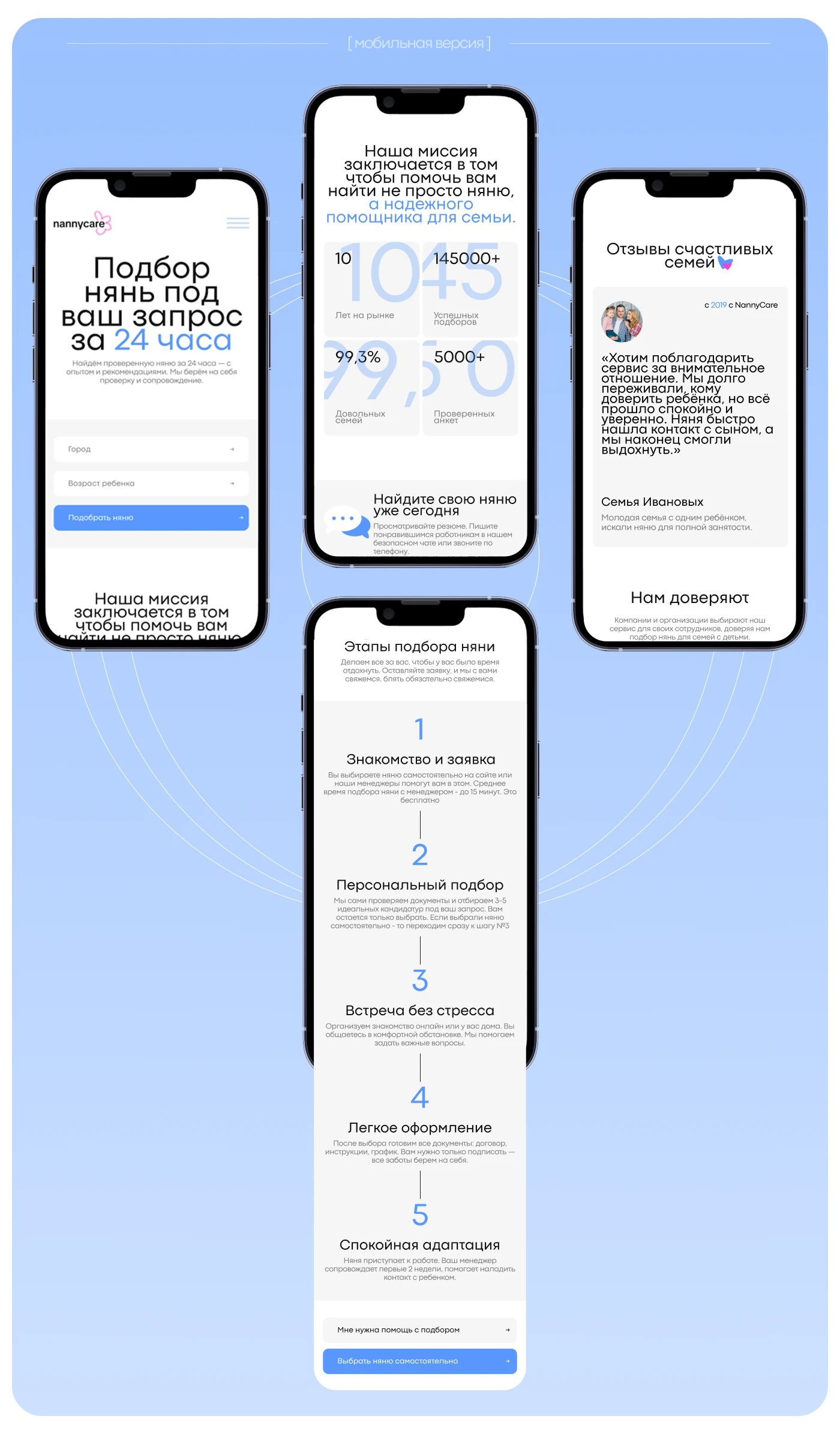 Nannycare Landing Page — Изображение №8 — Интерфейсы на Dprofile