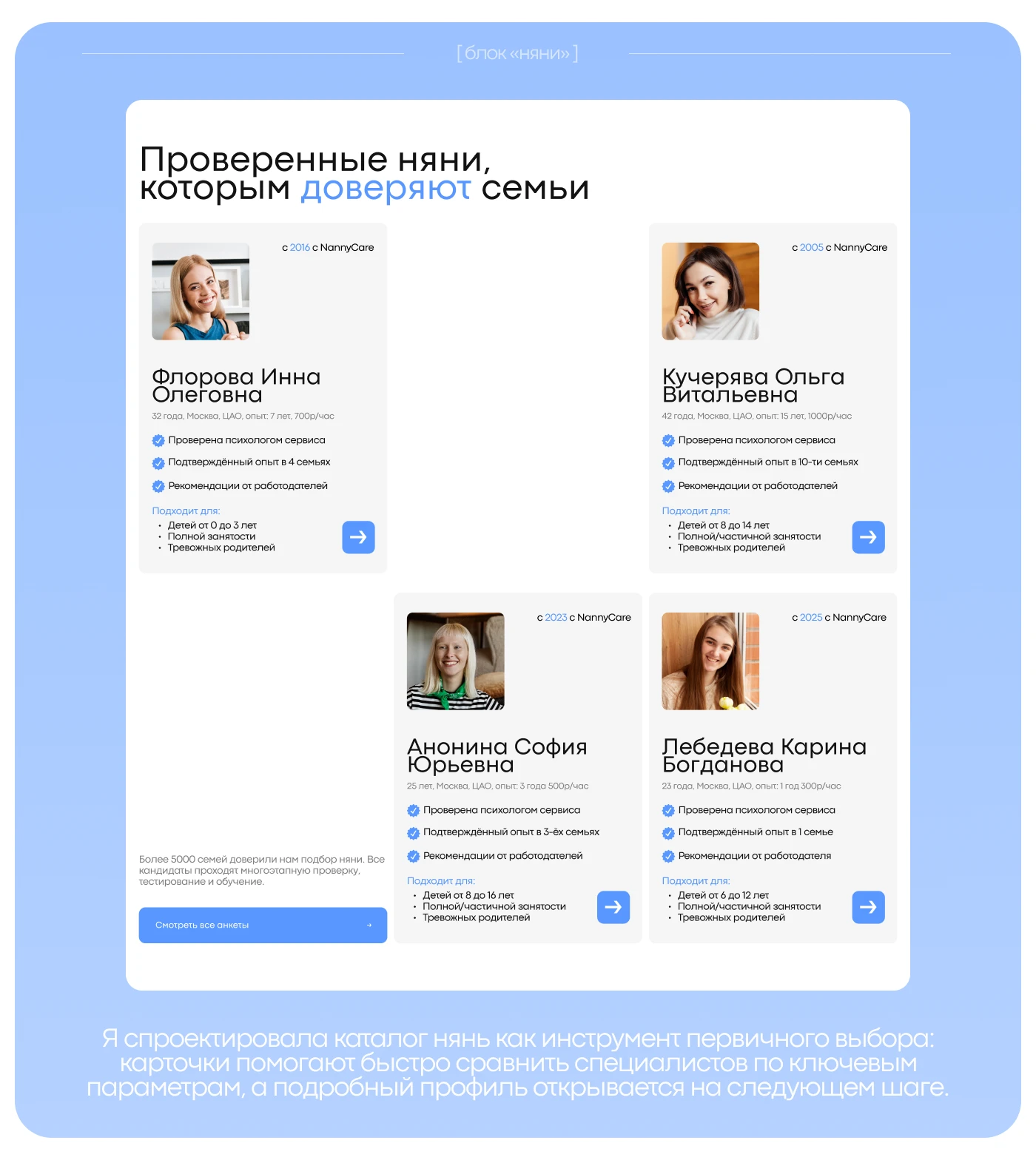 Nannycare Landing Page — Изображение №9 — Интерфейсы на Dprofile