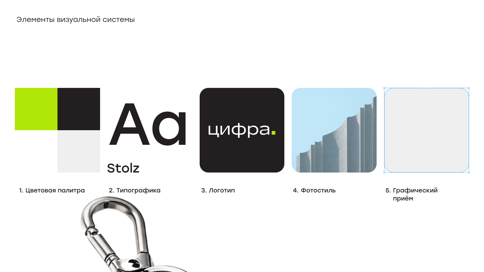 Айдентика Архитектурного бюро «Цифра» — Изображение №5 — Брендинг, Графика на Dprofile