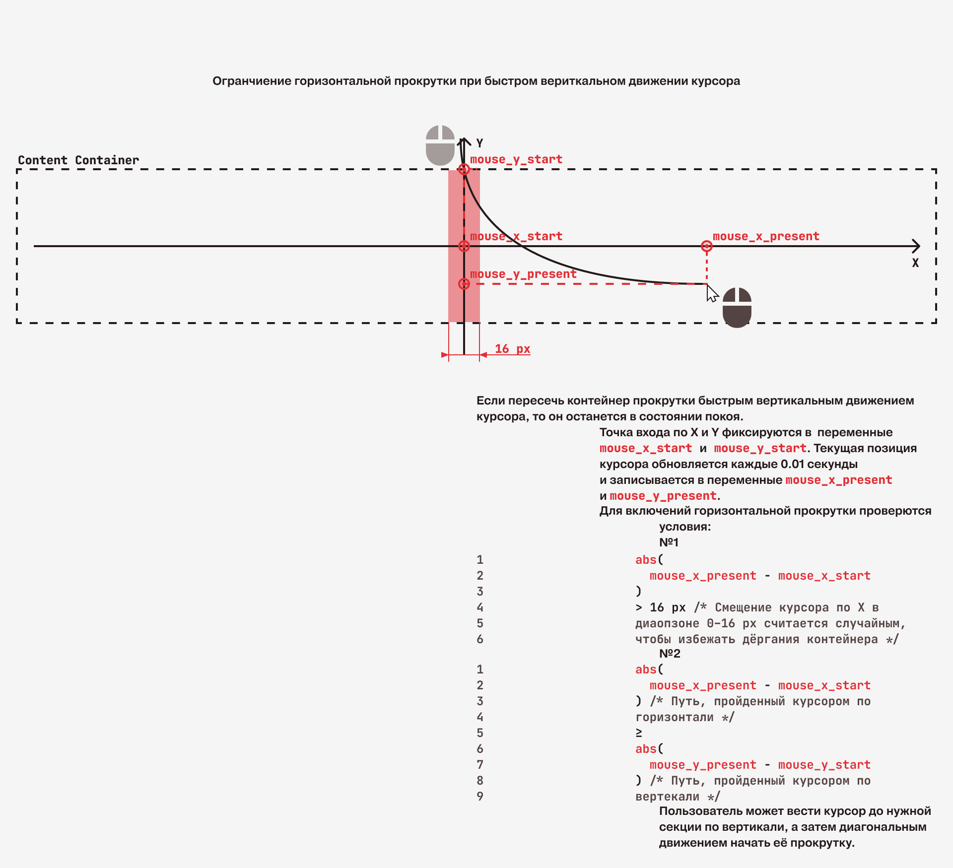 Slanted Publishers — дизайн-концепт сайта — Изображение №8 — Интерфейсы, Анимация на Dprofile