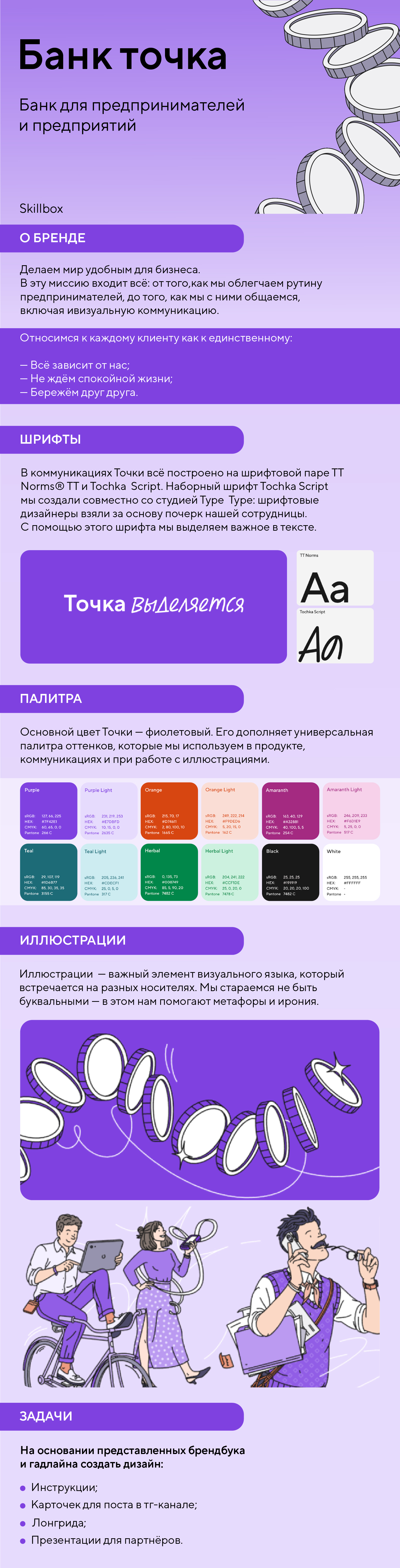 Банк Точка — Изображение №1 — Брендинг, Графика на Dprofile