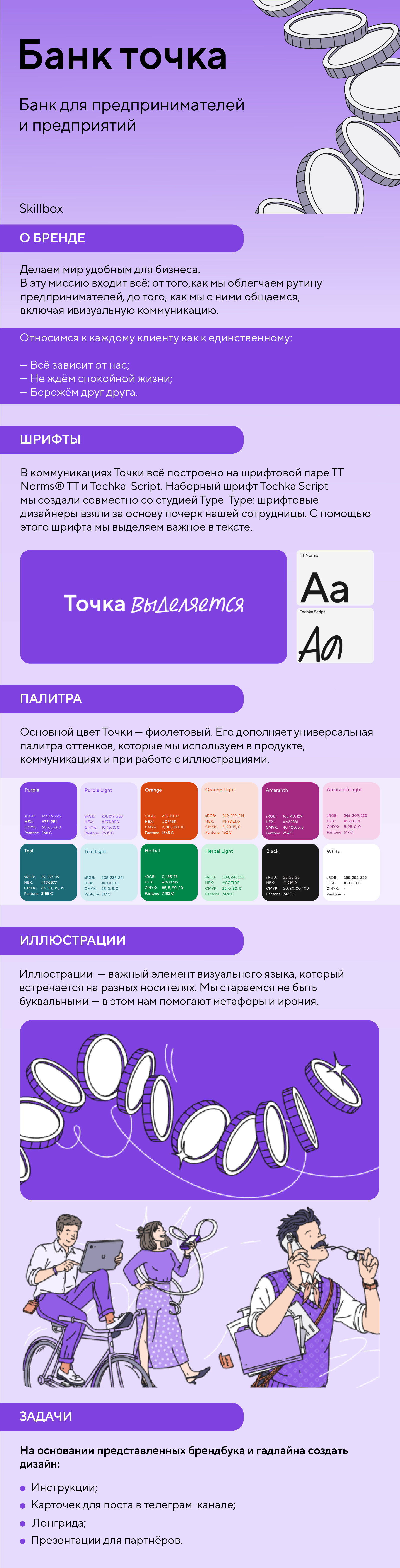 Банк Точка — Изображение №1 — Брендинг, Графика на Dprofile