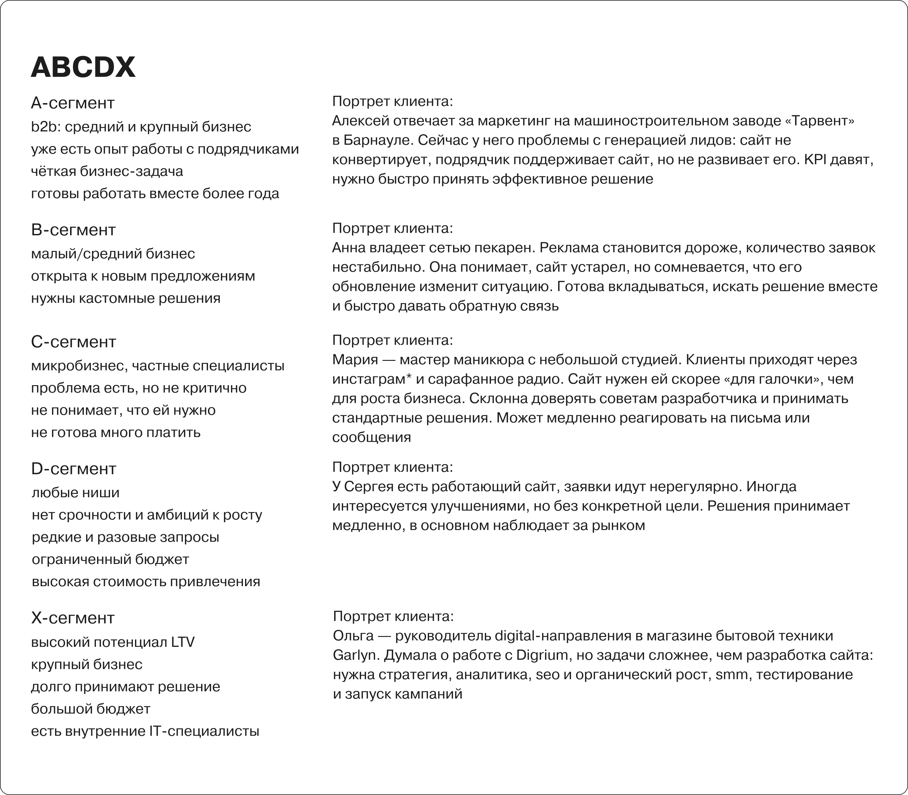 Разработка маркетинговой стратегии для Digrium — Изображение №1 — Маркетинг на Dprofile