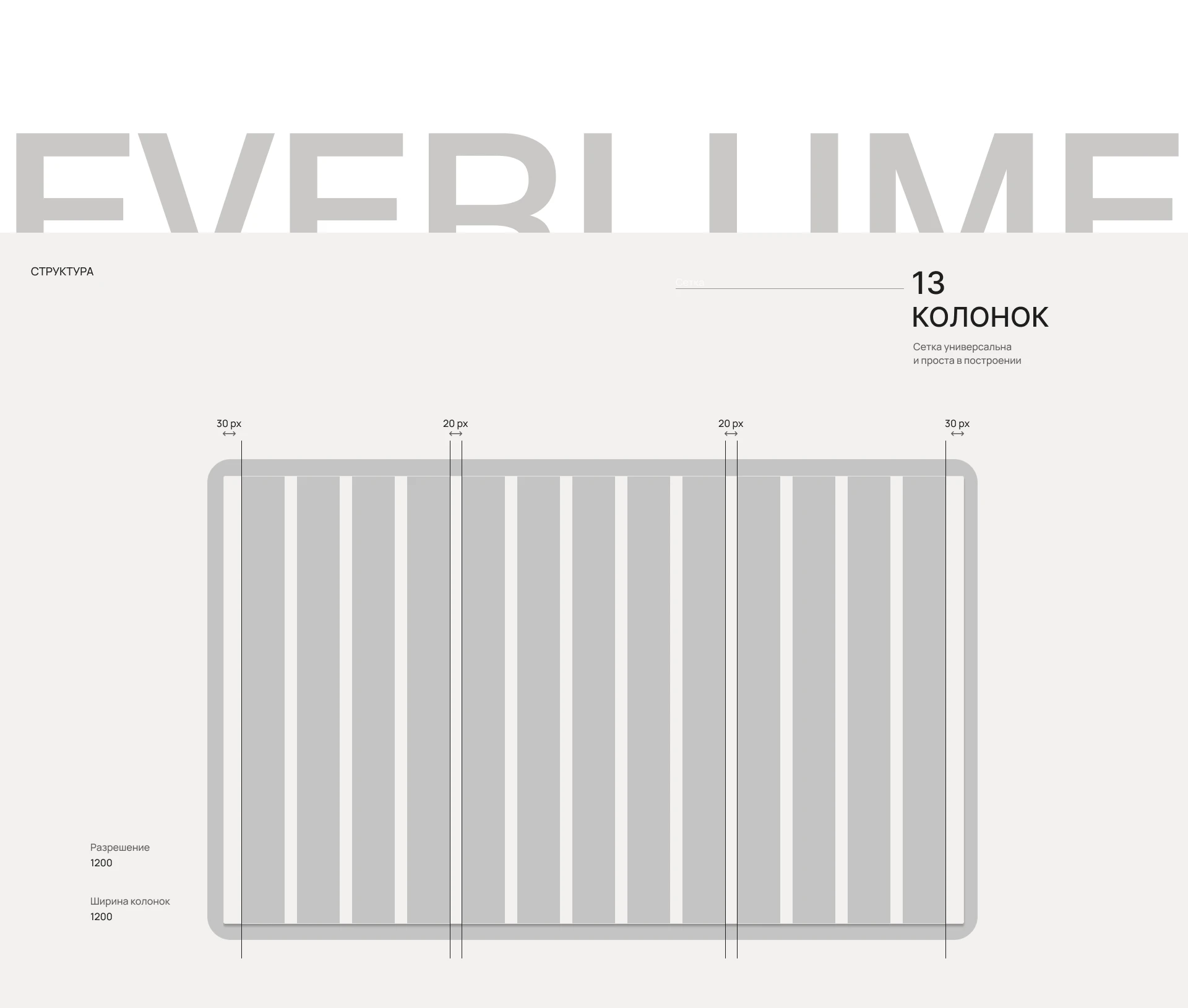 Everlume — UX/UI дизайн и разработка сайта — Изображение №3 — Интерфейсы на Dprofile