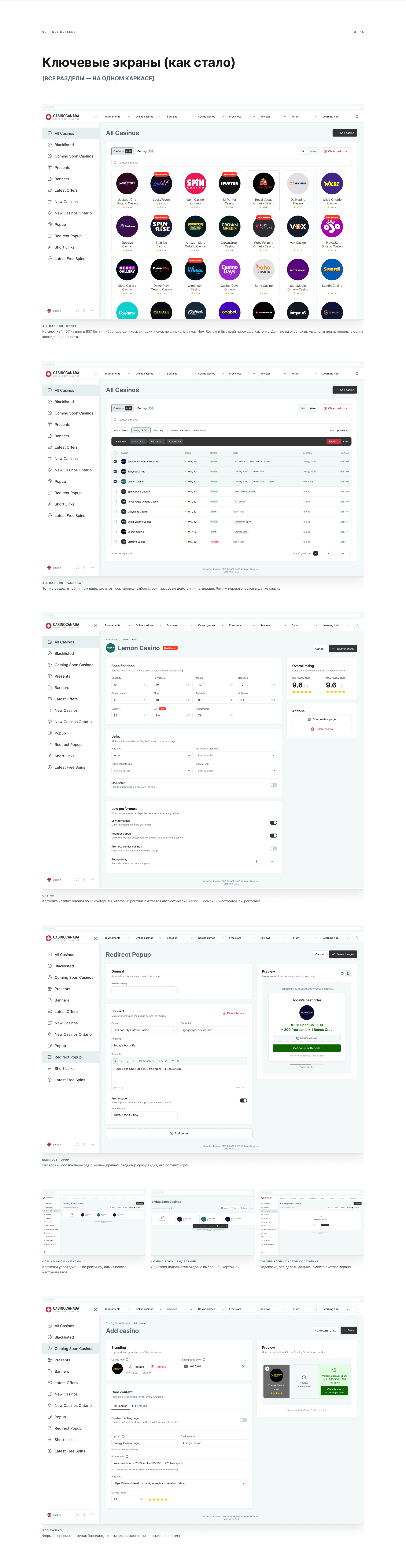 Админ-панель для sales-команды — Изображение №3 — Интерфейсы на Dprofile