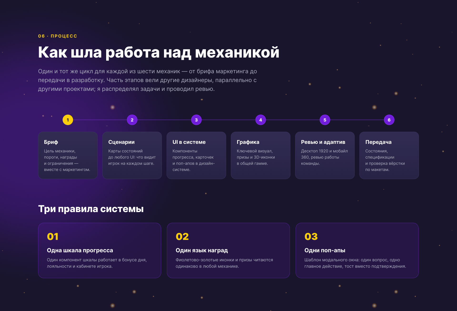Геймификация — Изображение №18 — Интерфейсы на Dprofile