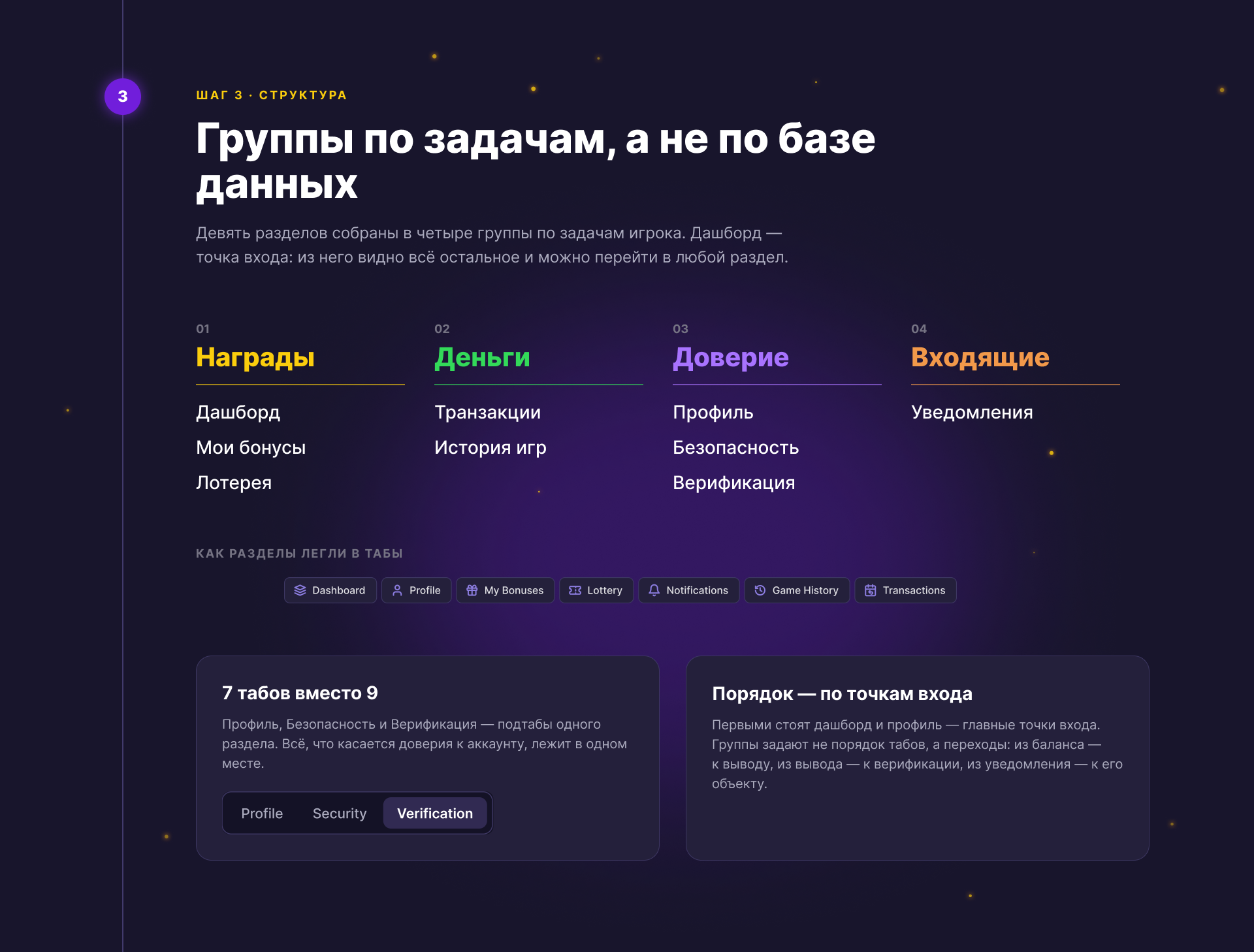 Личный кабинет игрока. Онлайн казино — Изображение №5 — Интерфейсы на Dprofile