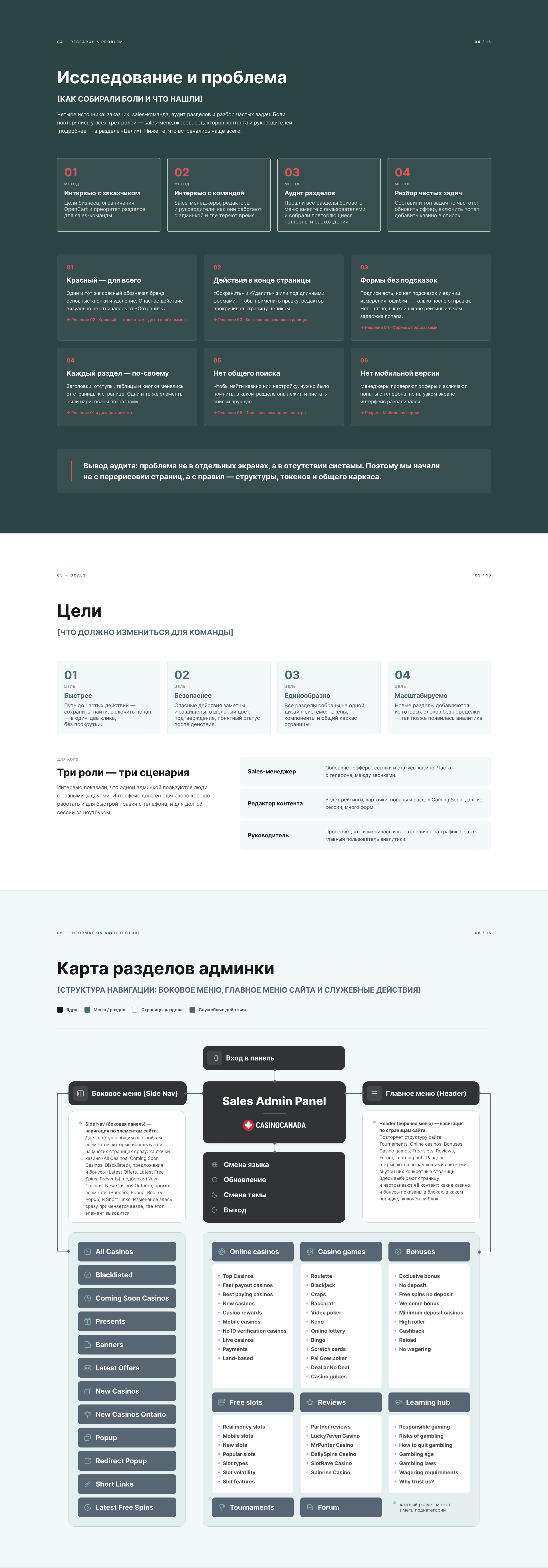 Админ-панель для sales-команды — Изображение №4 — Интерфейсы на Dprofile