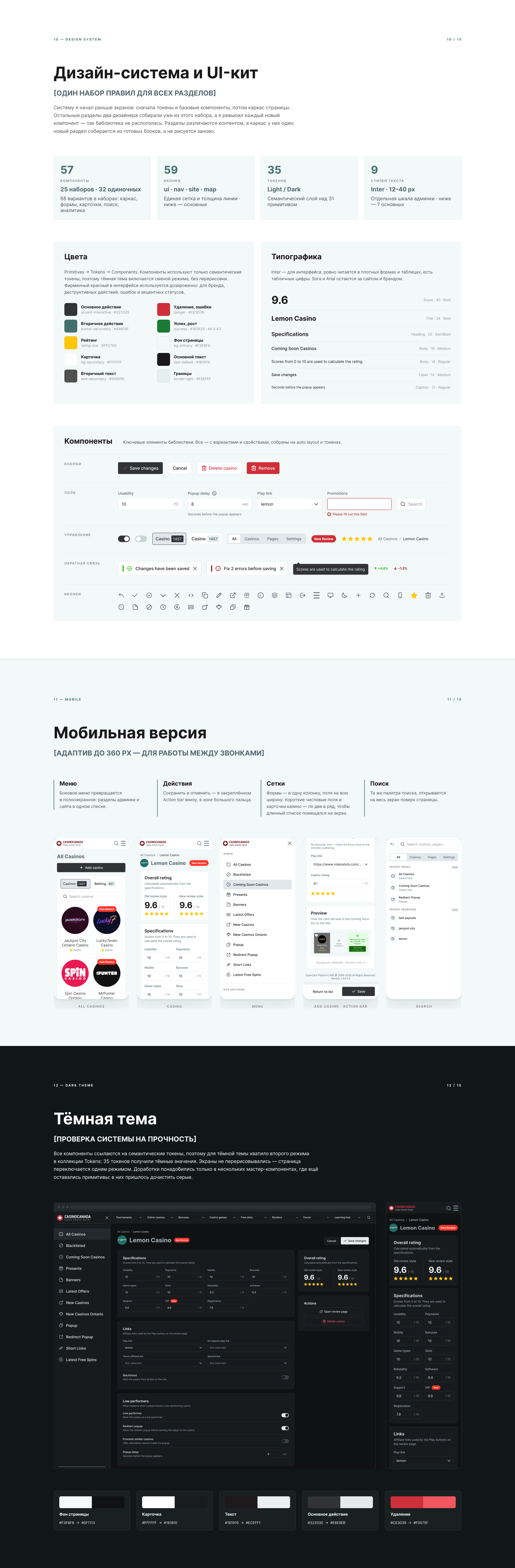 Админ-панель для sales-команды — Изображение №7 — Интерфейсы на Dprofile