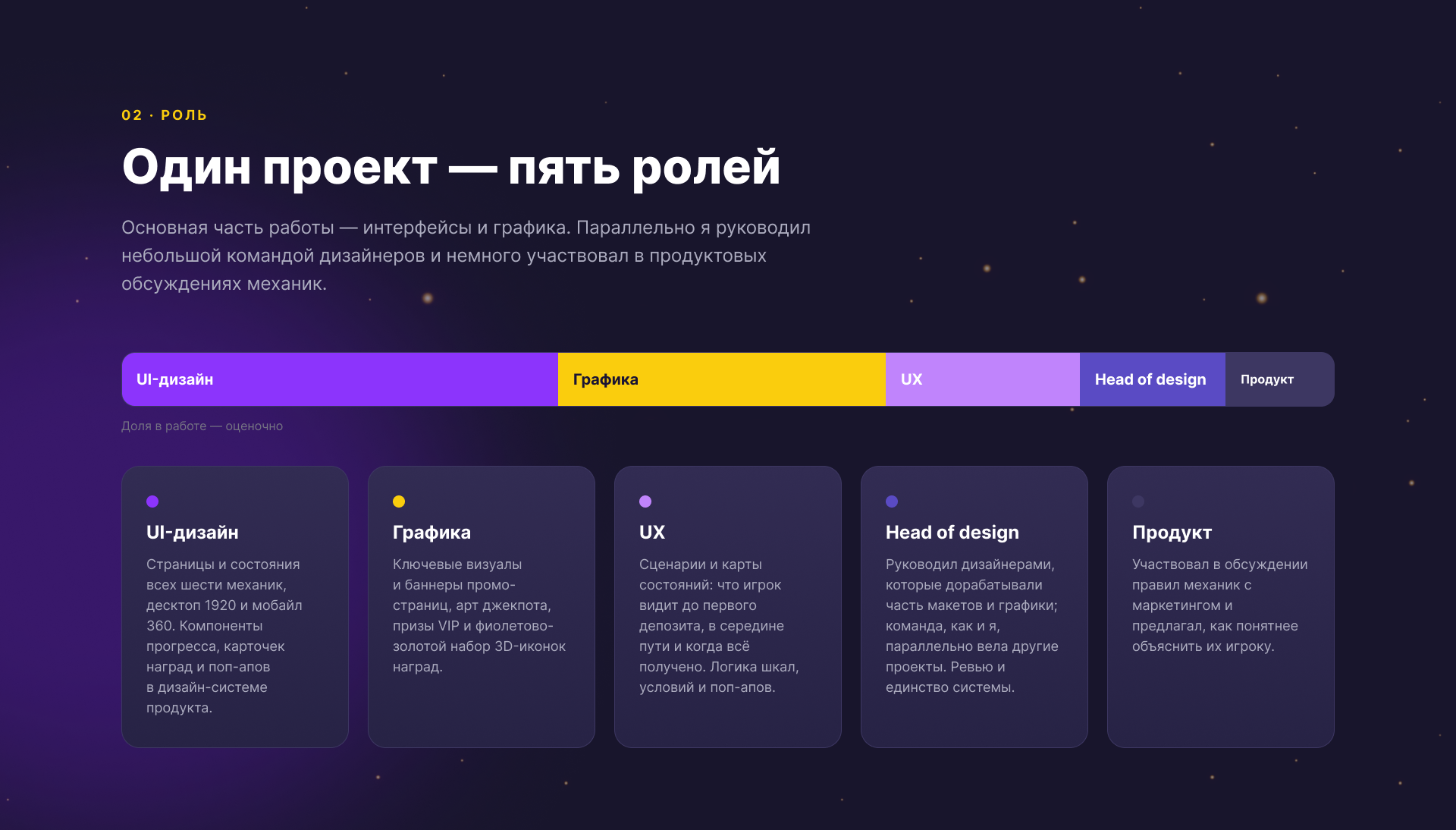 Геймификация — Изображение №3 — Интерфейсы на Dprofile