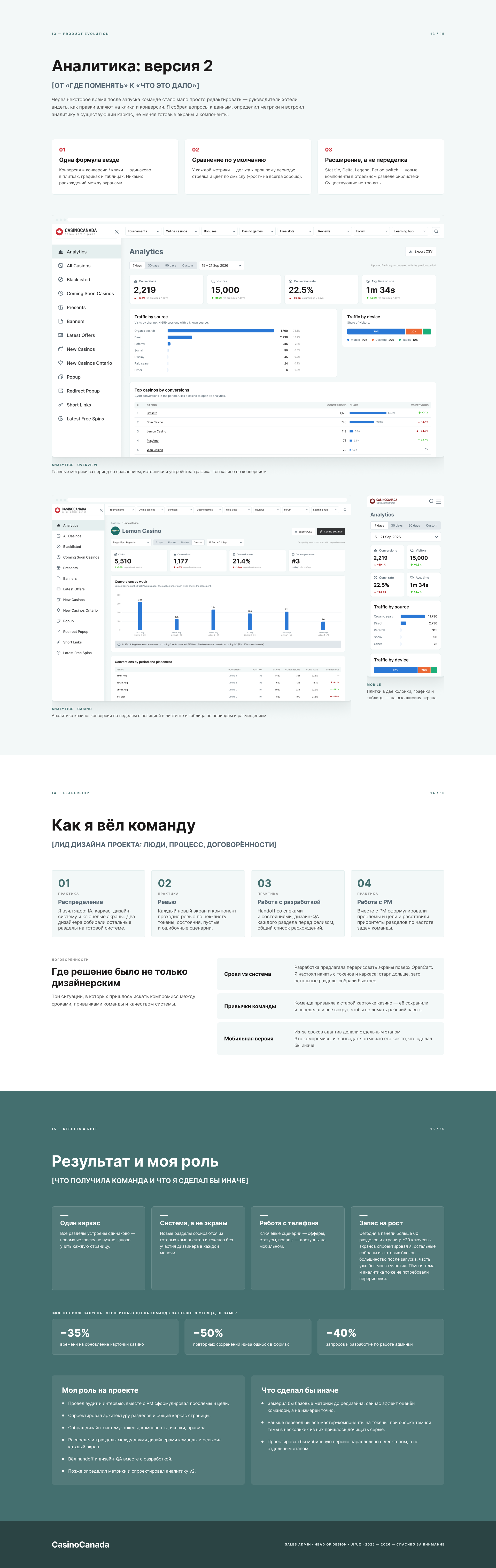 Админ-панель для sales-команды — Изображение №8 — Интерфейсы на Dprofile