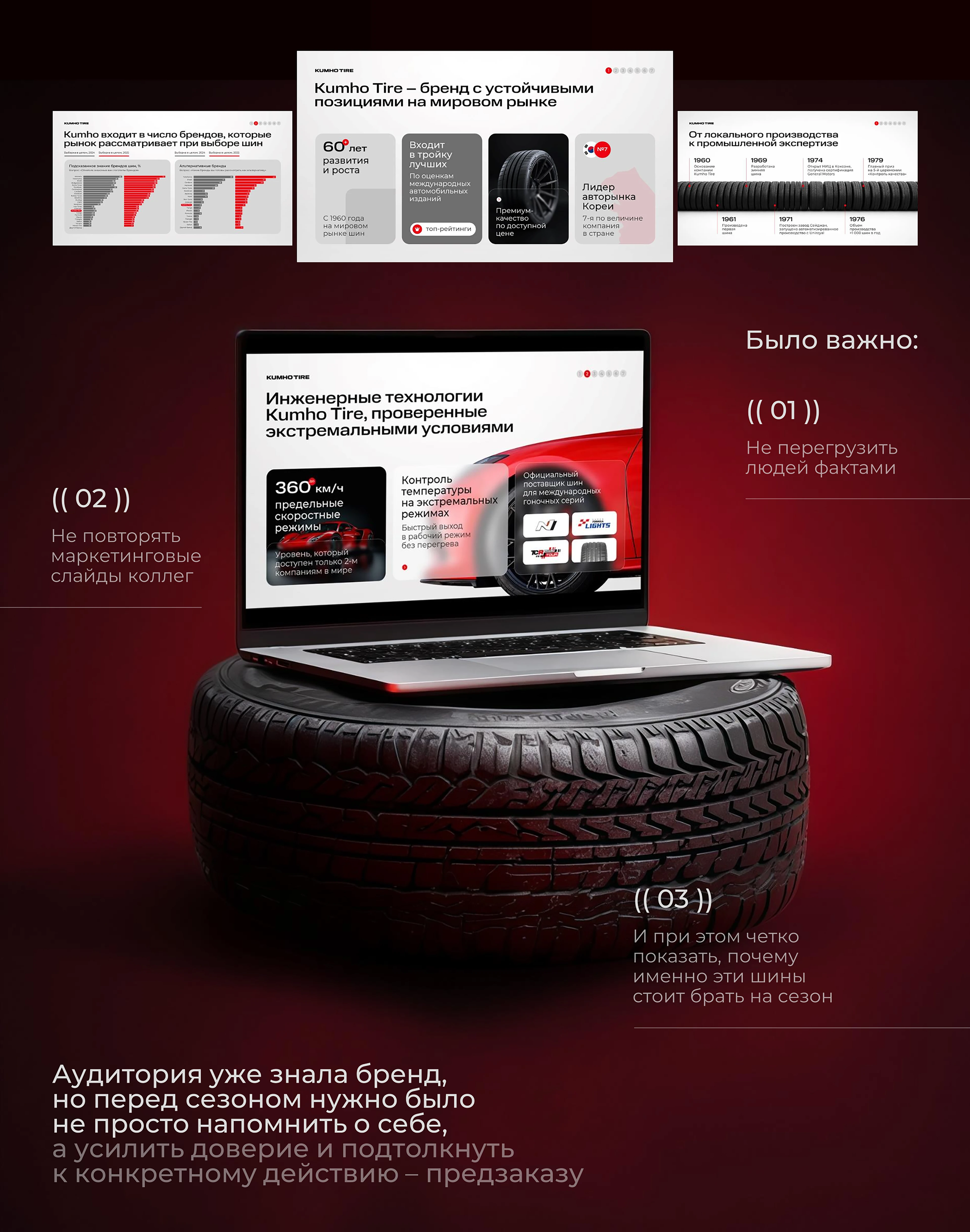 Презентация, presentation, презентация для бизнеса — Изображение №3 — Графика, Маркетинг на Dprofile