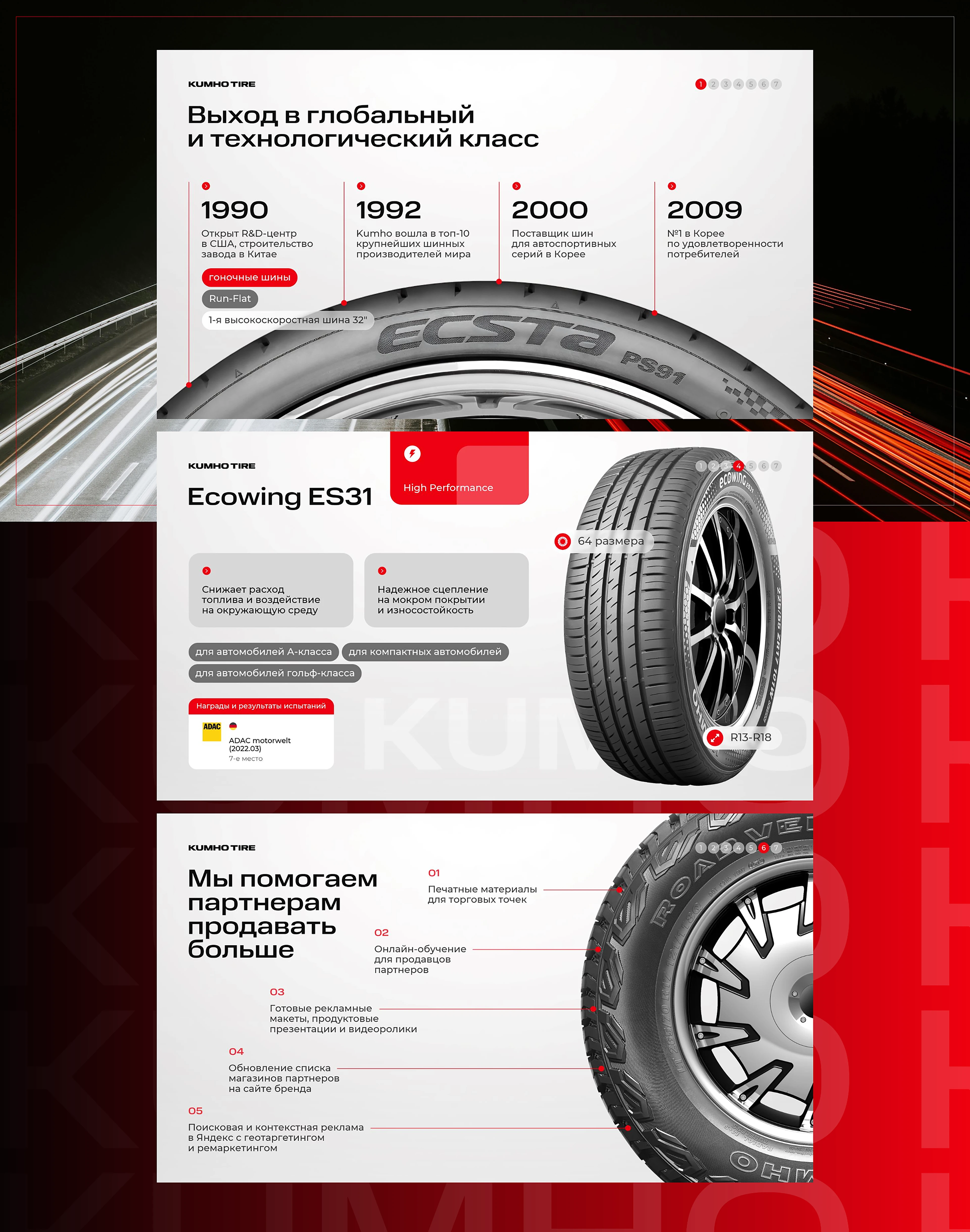 Презентация, presentation, презентация для бизнеса — Изображение №4 — Графика, Маркетинг на Dprofile