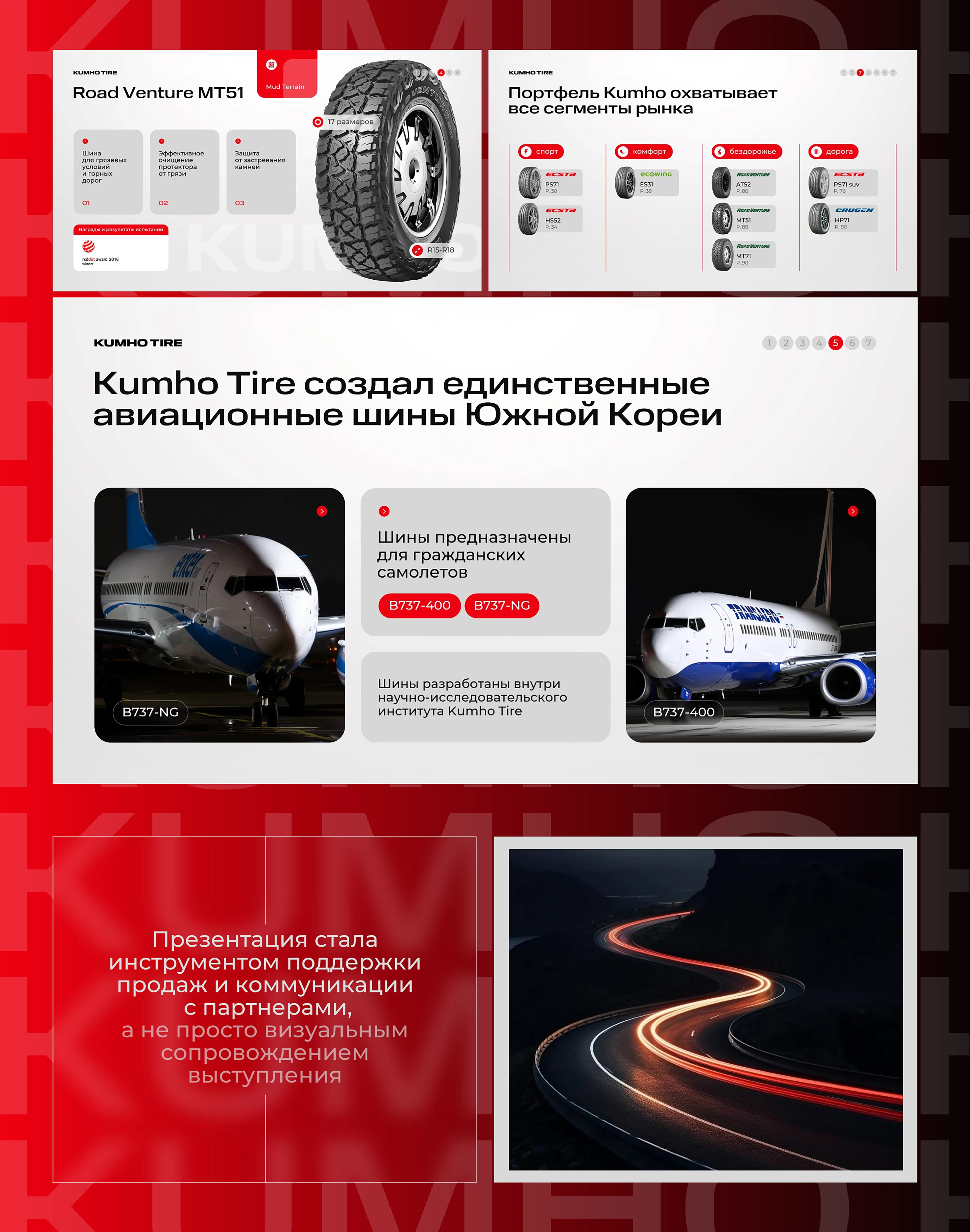 Презентация, presentation, презентация для бизнеса — Изображение №7 — Графика, Маркетинг на Dprofile