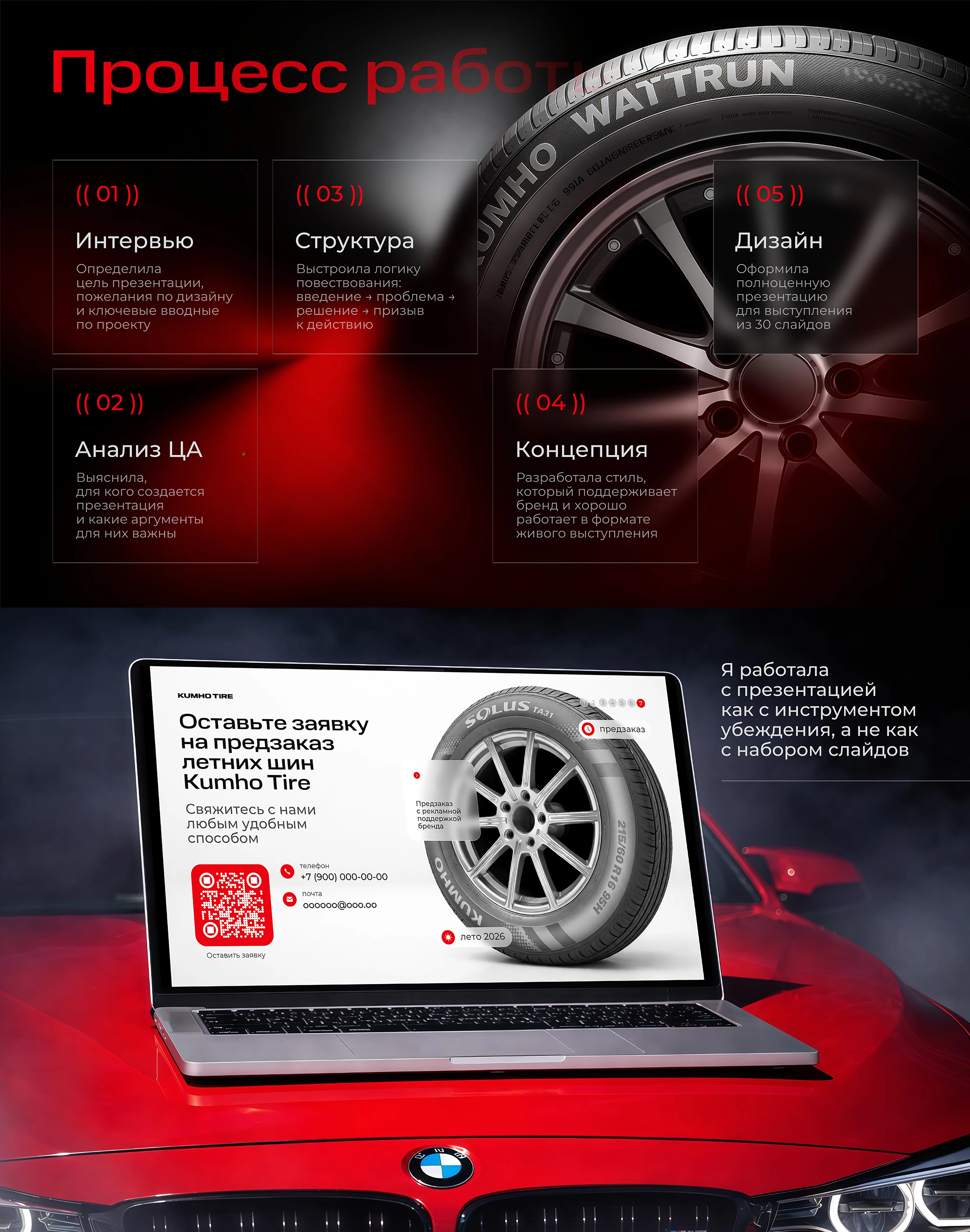 Презентация, presentation, презентация для бизнеса — Изображение №5 — Графика, Маркетинг на Dprofile