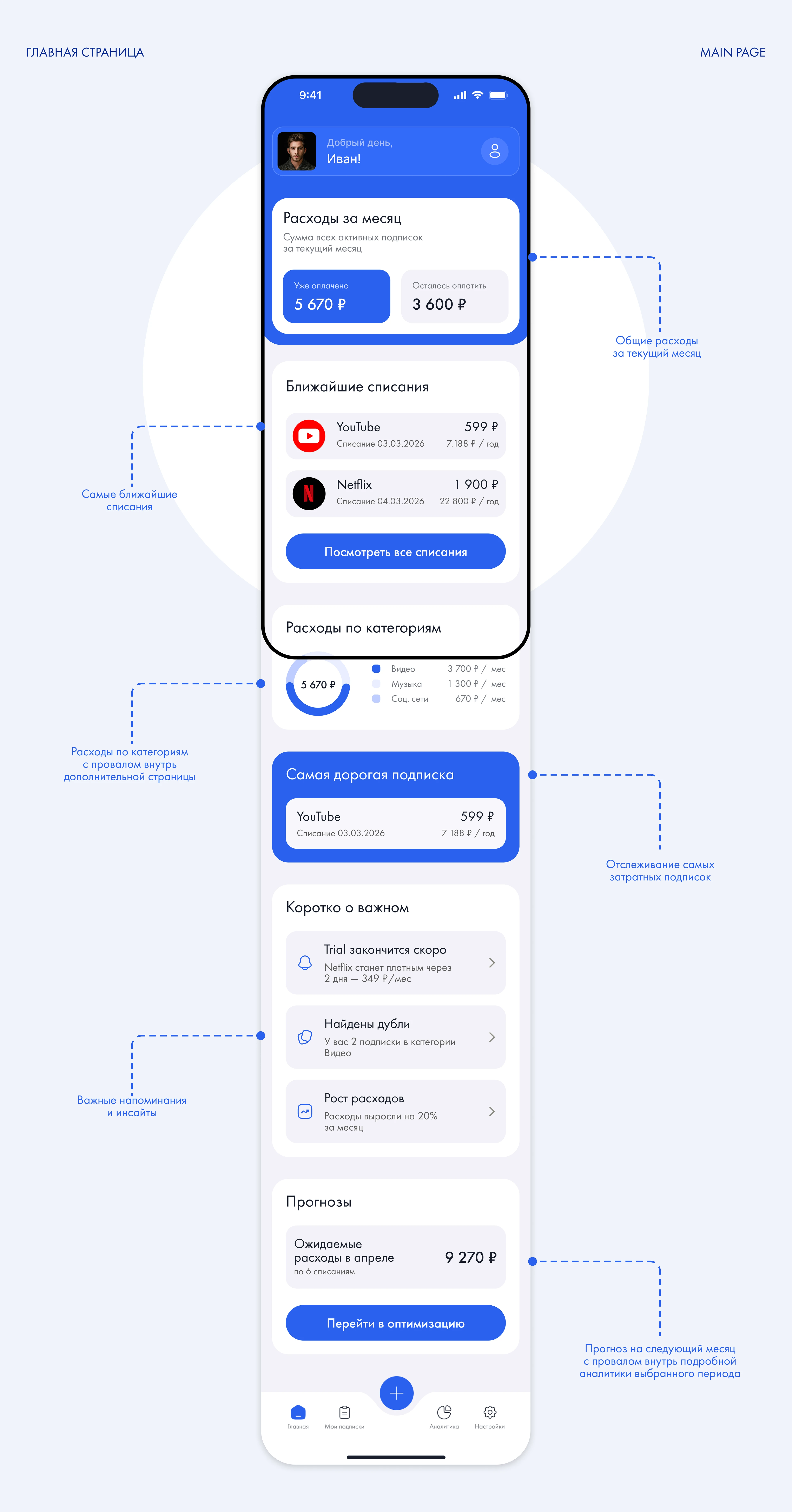 PayPulse приложение для учёта подписок — Изображение №7 — Интерфейсы на Dprofile