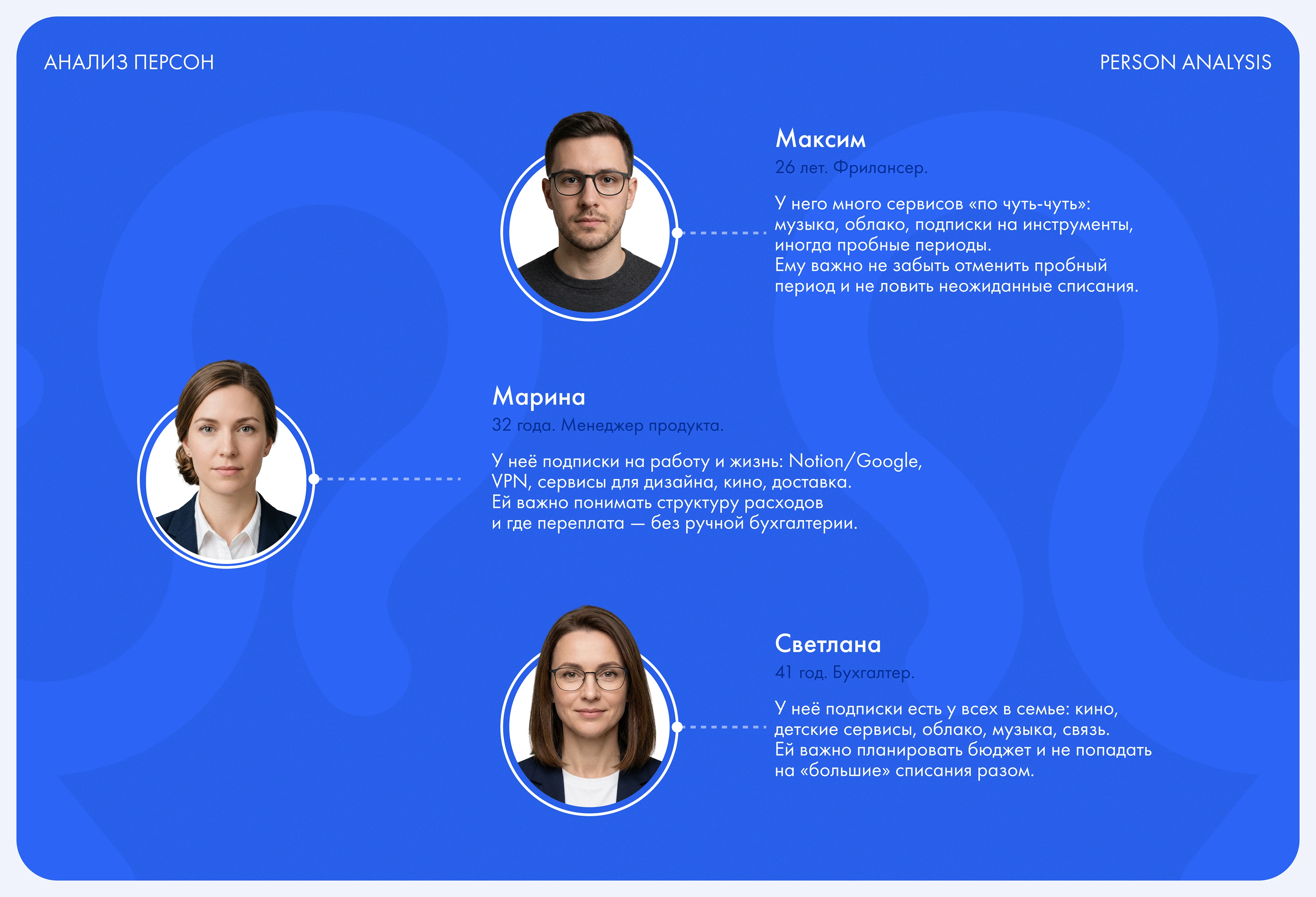 PayPulse приложение для учёта подписок — Изображение №4 — Интерфейсы на Dprofile