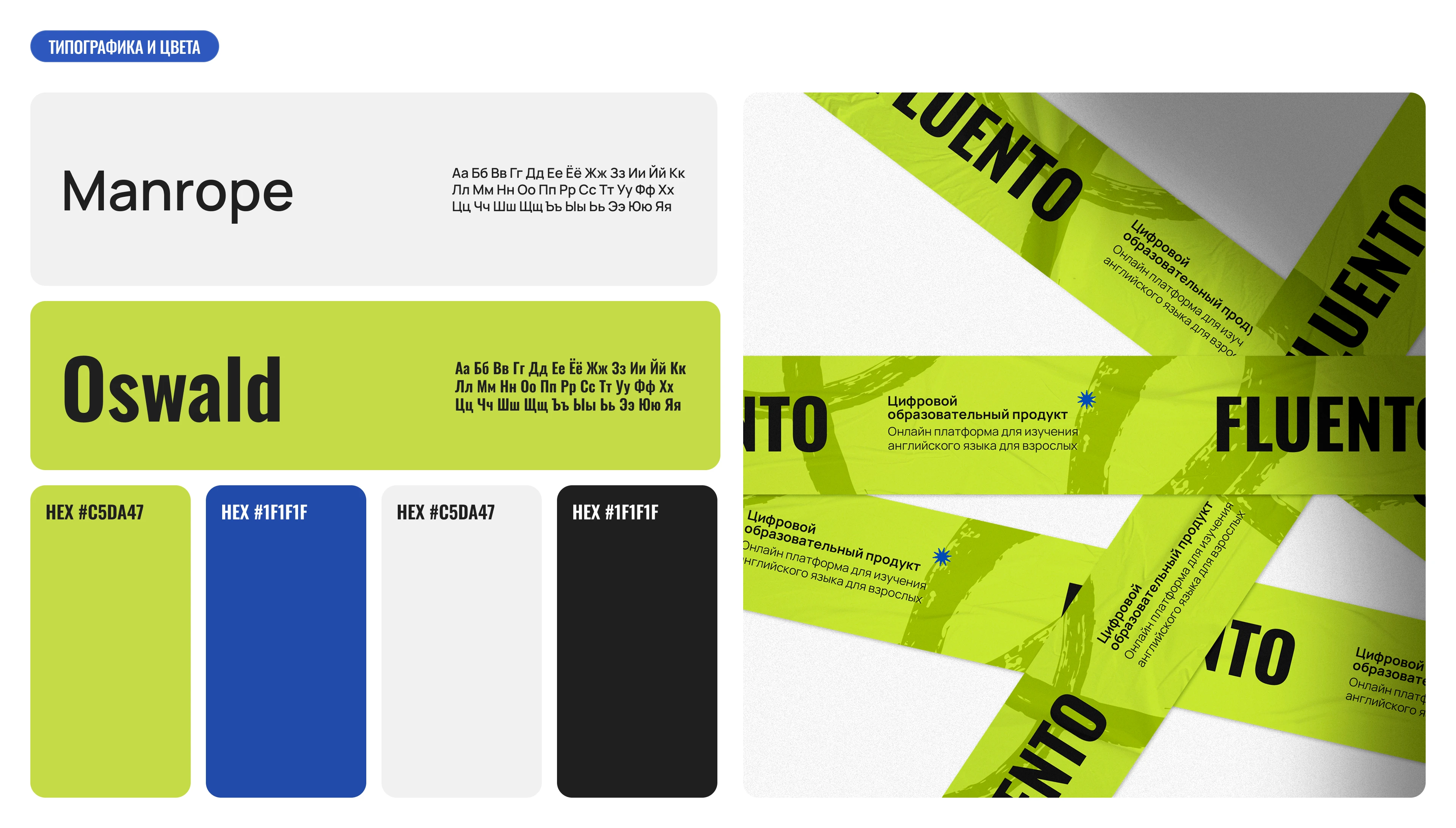 Fluento Онлайн платформа для изучения английского языка — Изображение №5 — Интерфейсы на Dprofile