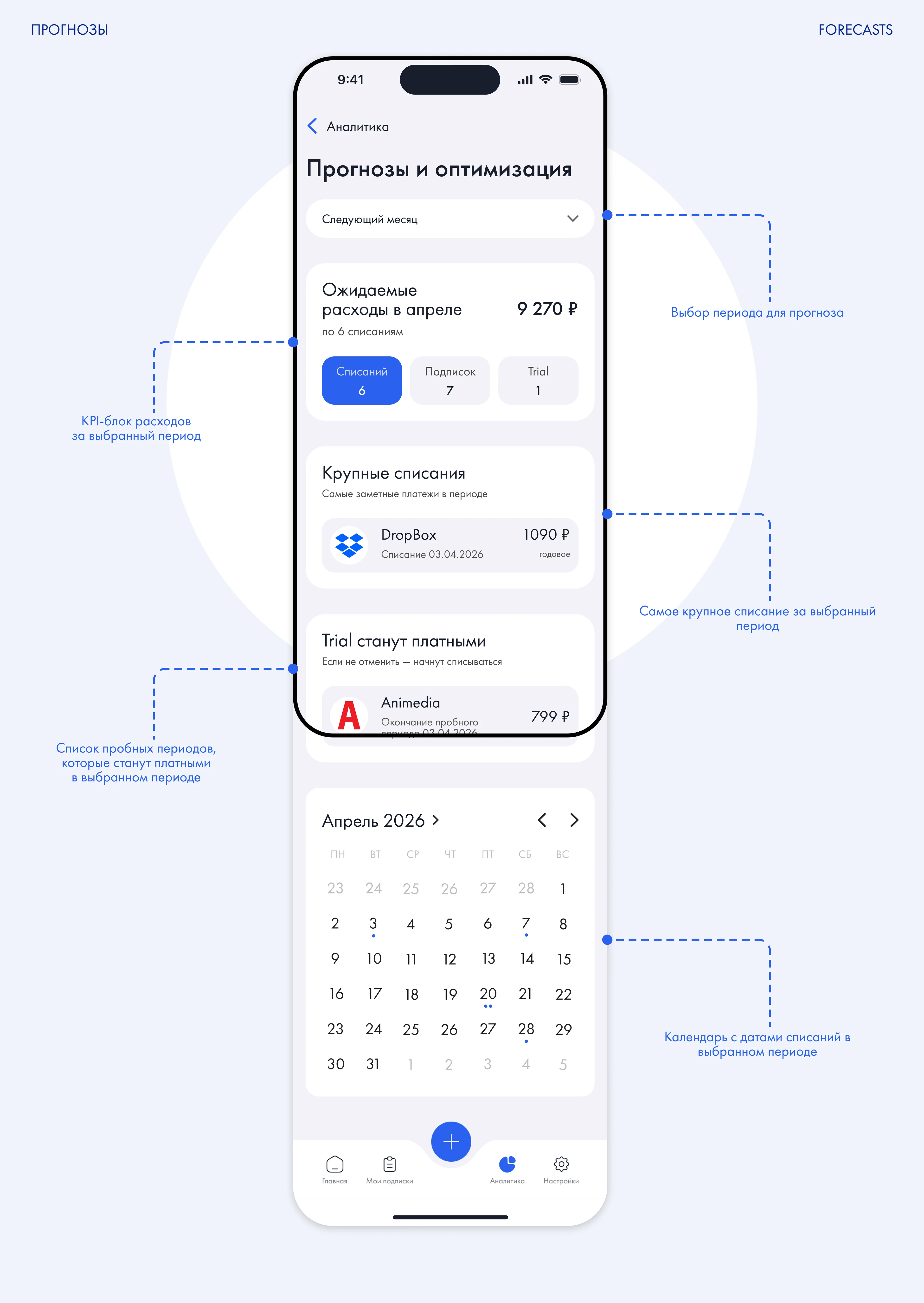 PayPulse приложение для учёта подписок — Изображение №12 — Интерфейсы на Dprofile